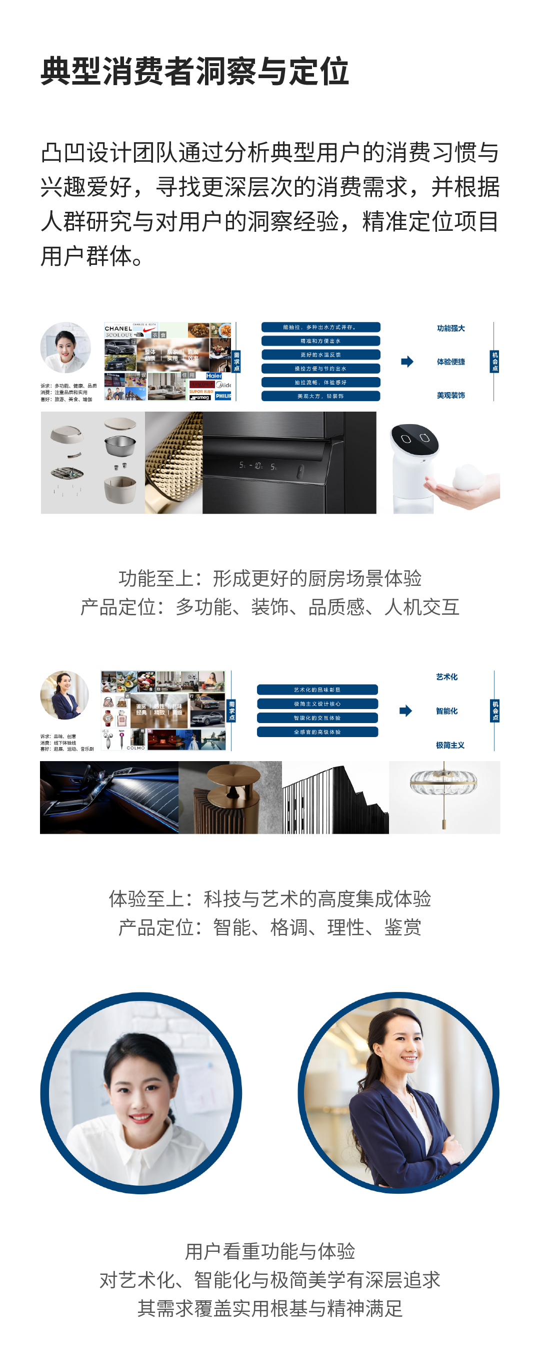 Intelligent design，