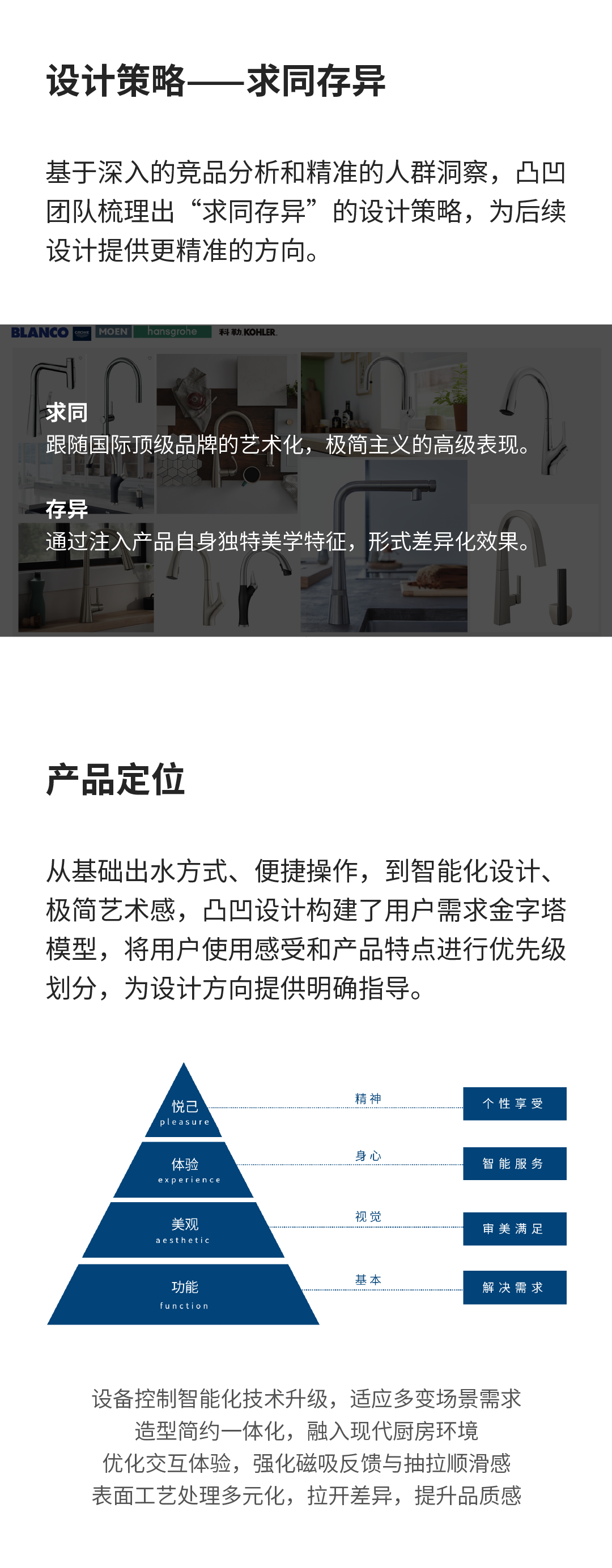 Intelligent design，