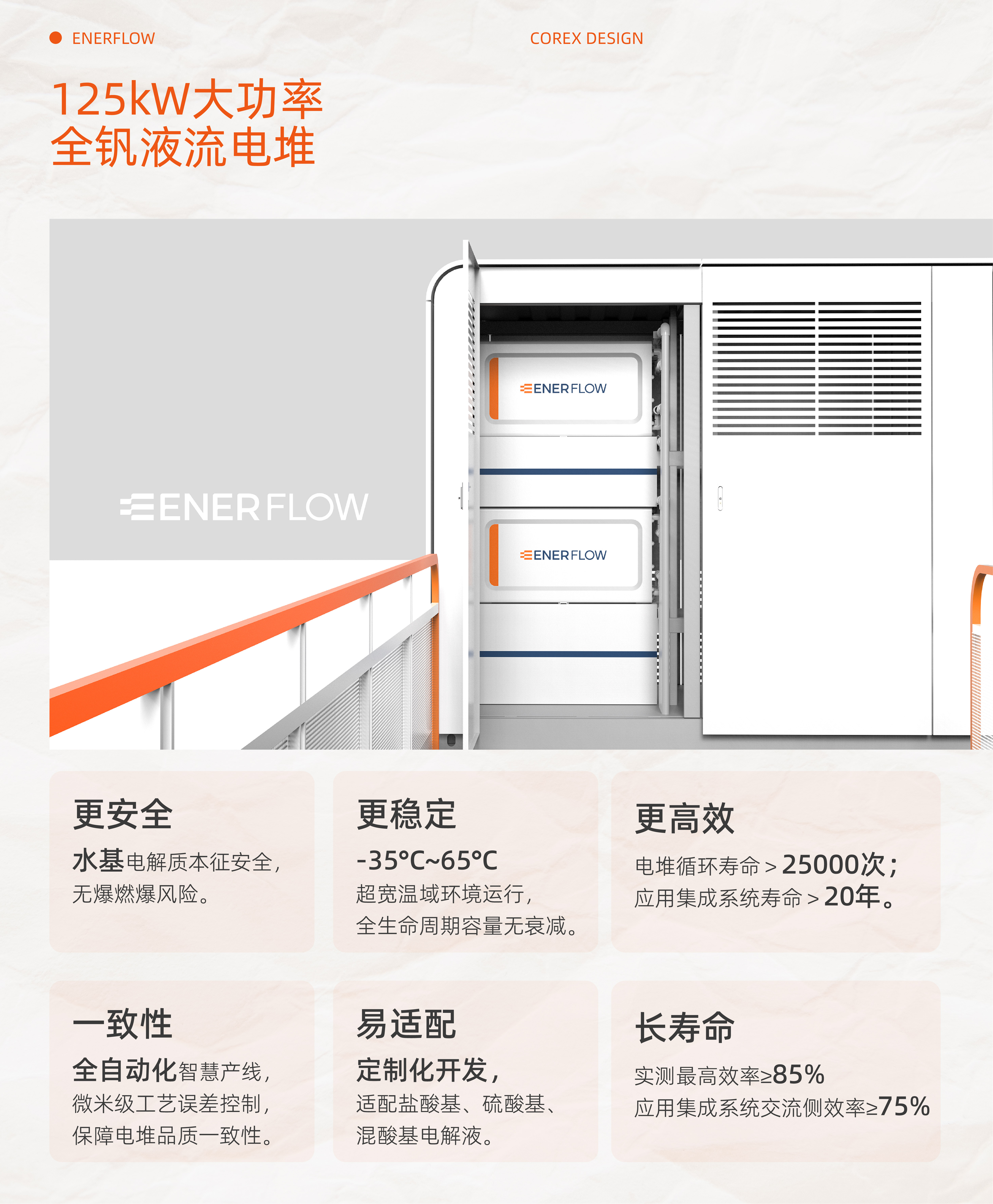 Energy storage，Energy storage system，liquid flow energy storage，new energy，