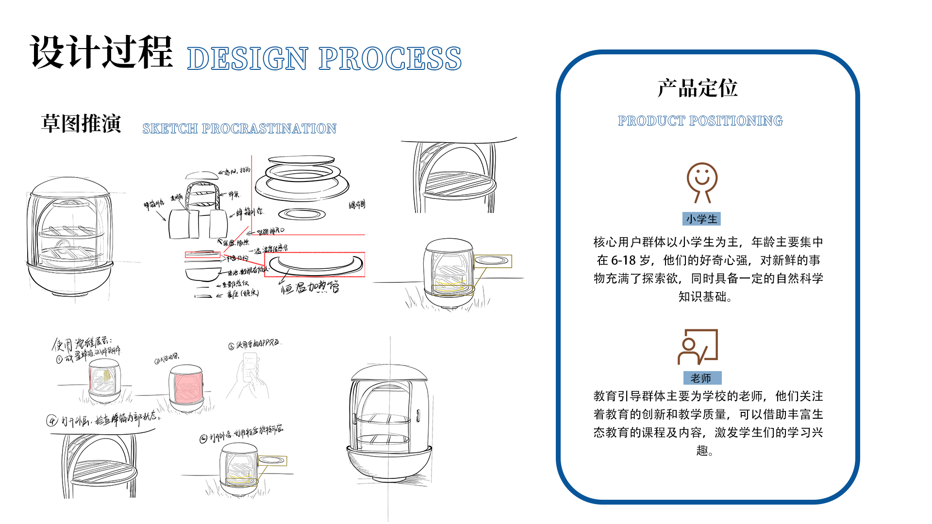 Home Furnishing，product design，sample reels，work，Xiamen，Just graduated，