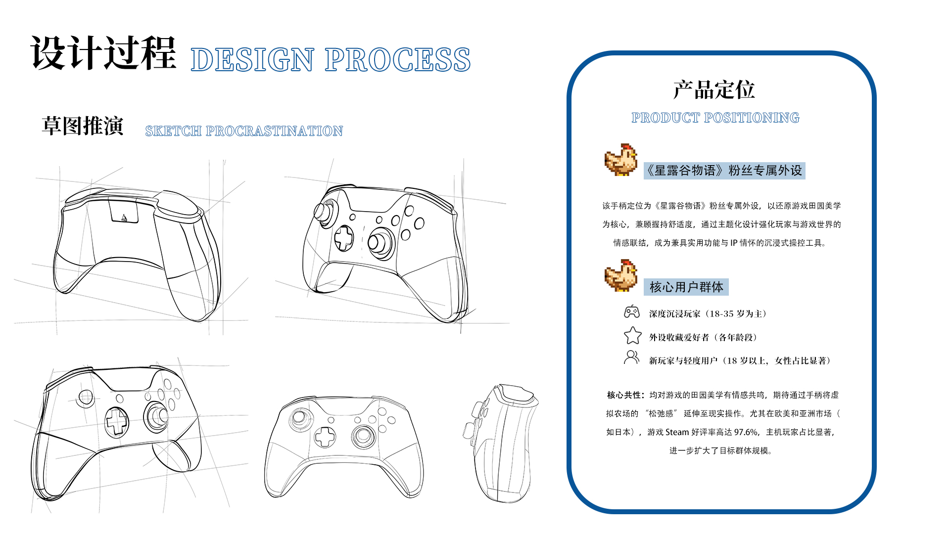 Home Furnishing，product design，sample reels，work，Xiamen，Just graduated，