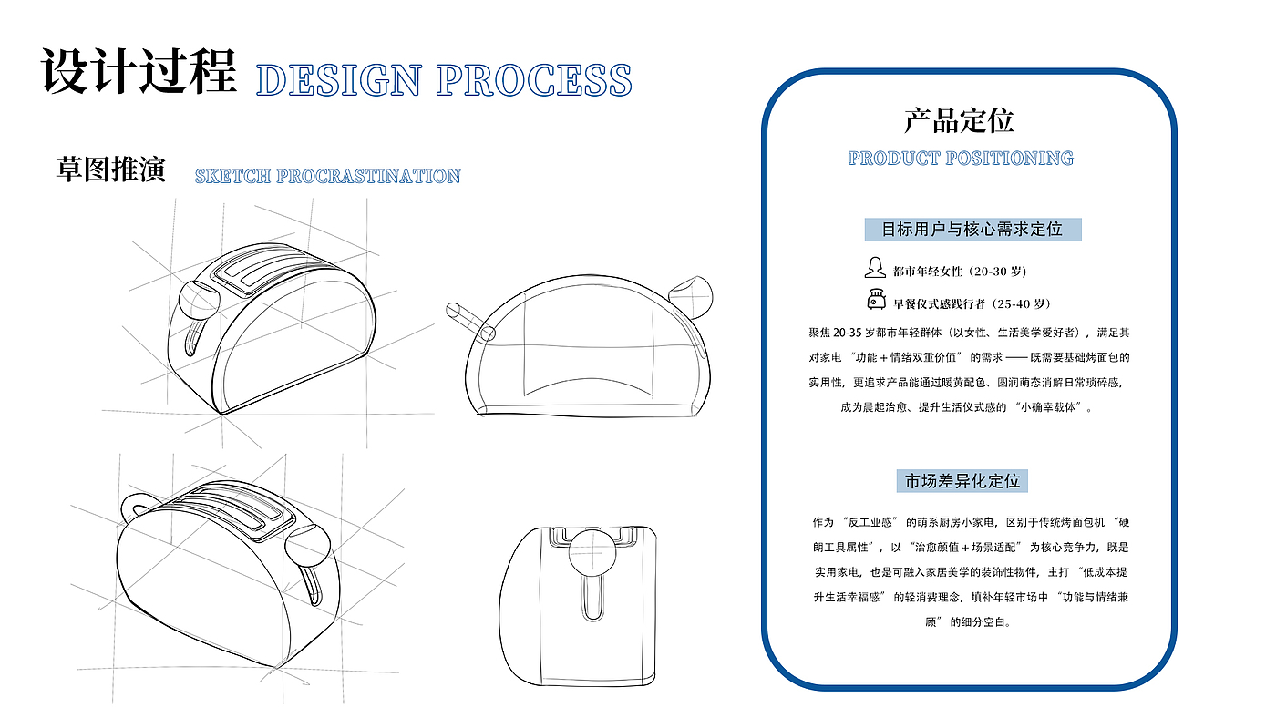 Home Furnishing，product design，sample reels，work，Xiamen，Just graduated，