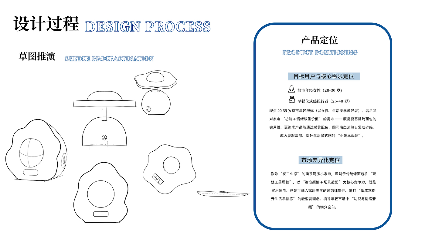 Home Furnishing，product design，sample reels，work，Xiamen，Just graduated，