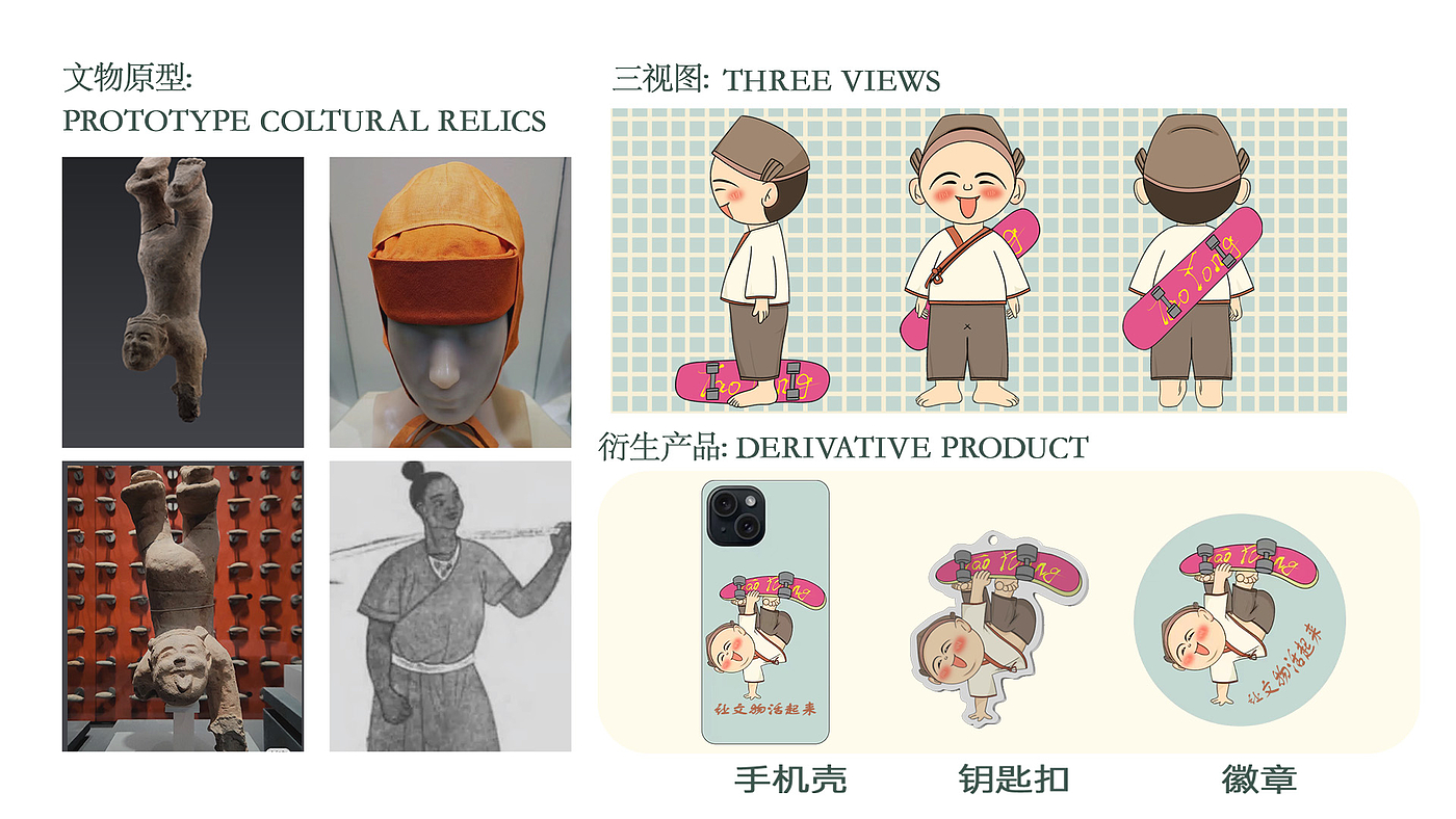 Home Furnishing，product design，sample reels，work，Xiamen，Just graduated，