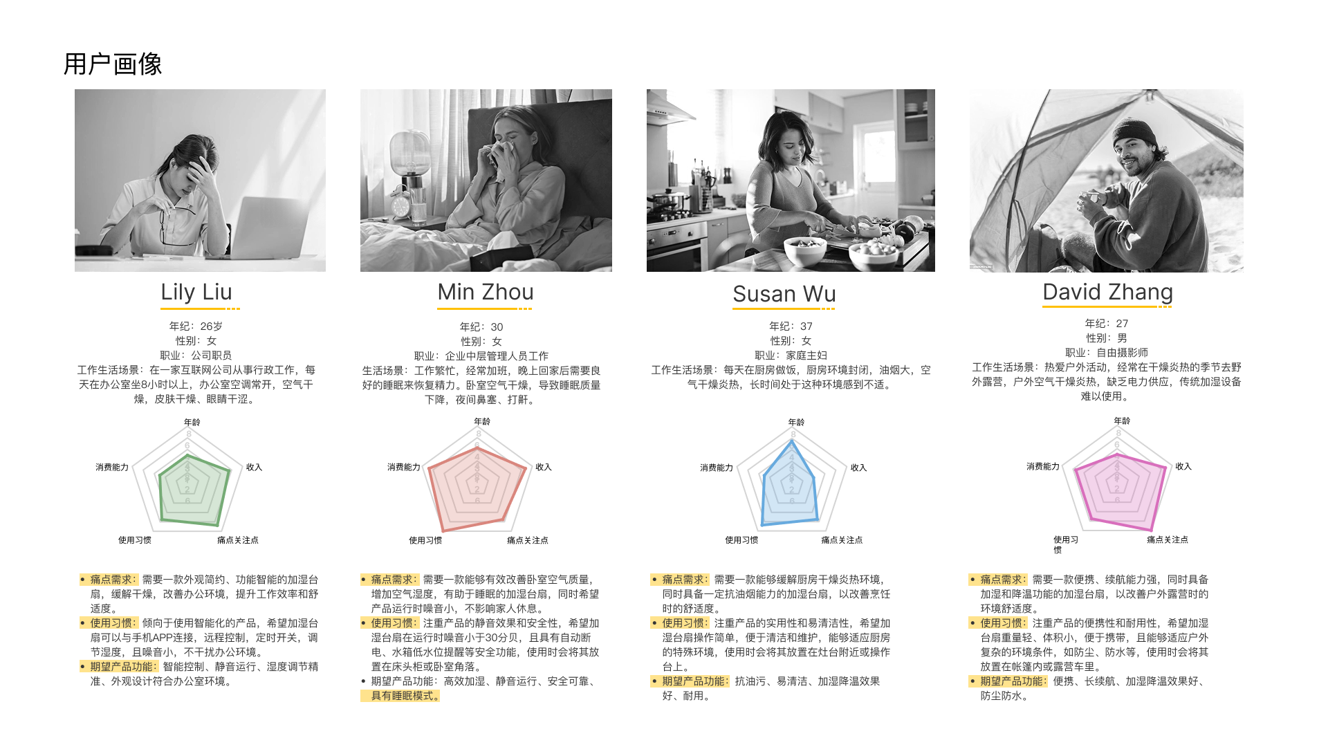spray humidifier，Humidification table fan，humidification，cooling，Air purification，Multi scene，