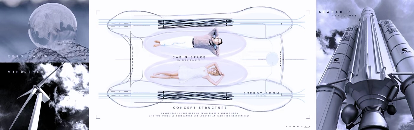 # Peak Car Gods Group# Car Design# Product Design#，