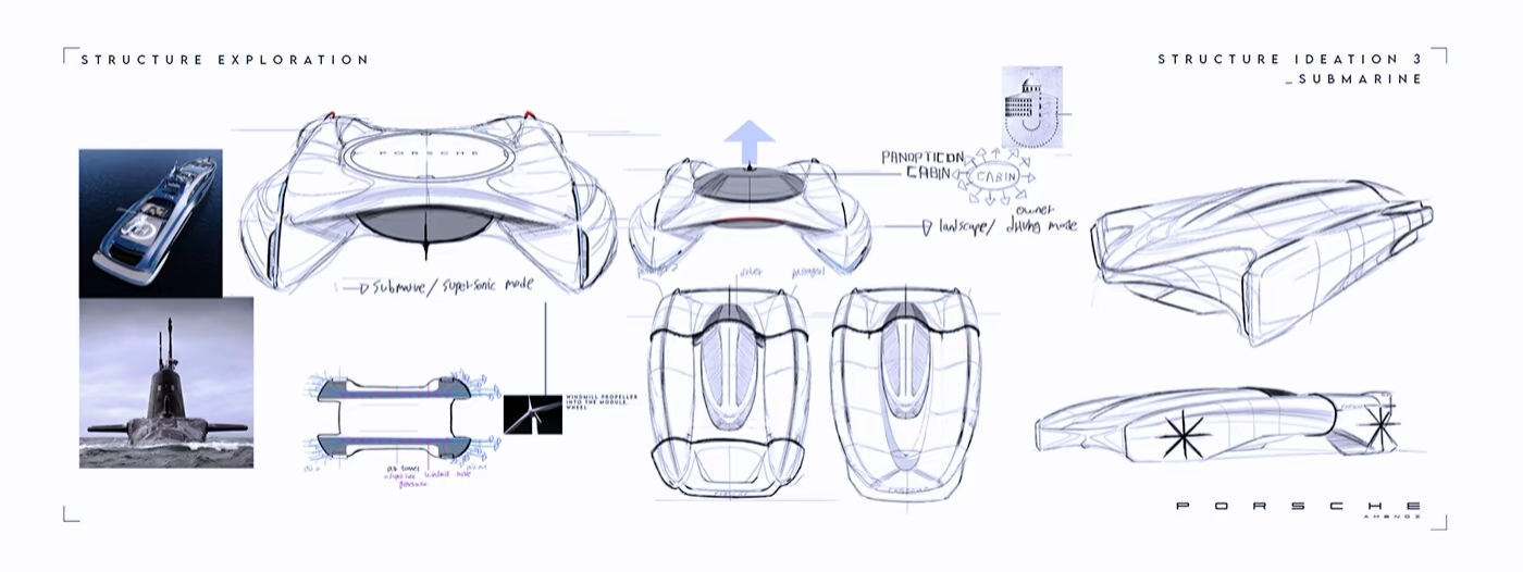 # Peak Car Gods Group# Car Design# Product Design#，