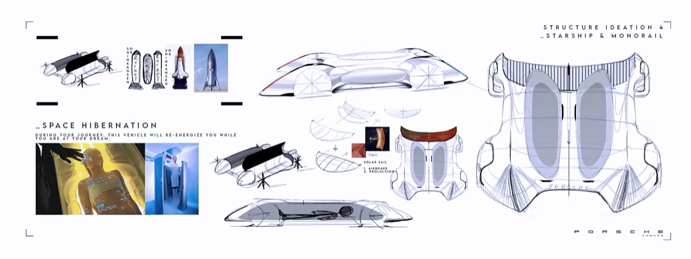 # Peak Car Gods Group# Car Design# Product Design#，