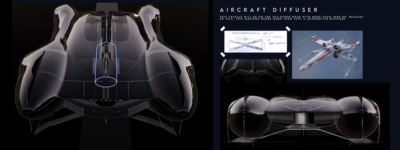 # Peak Car Gods Group# Car Design# Product Design#，