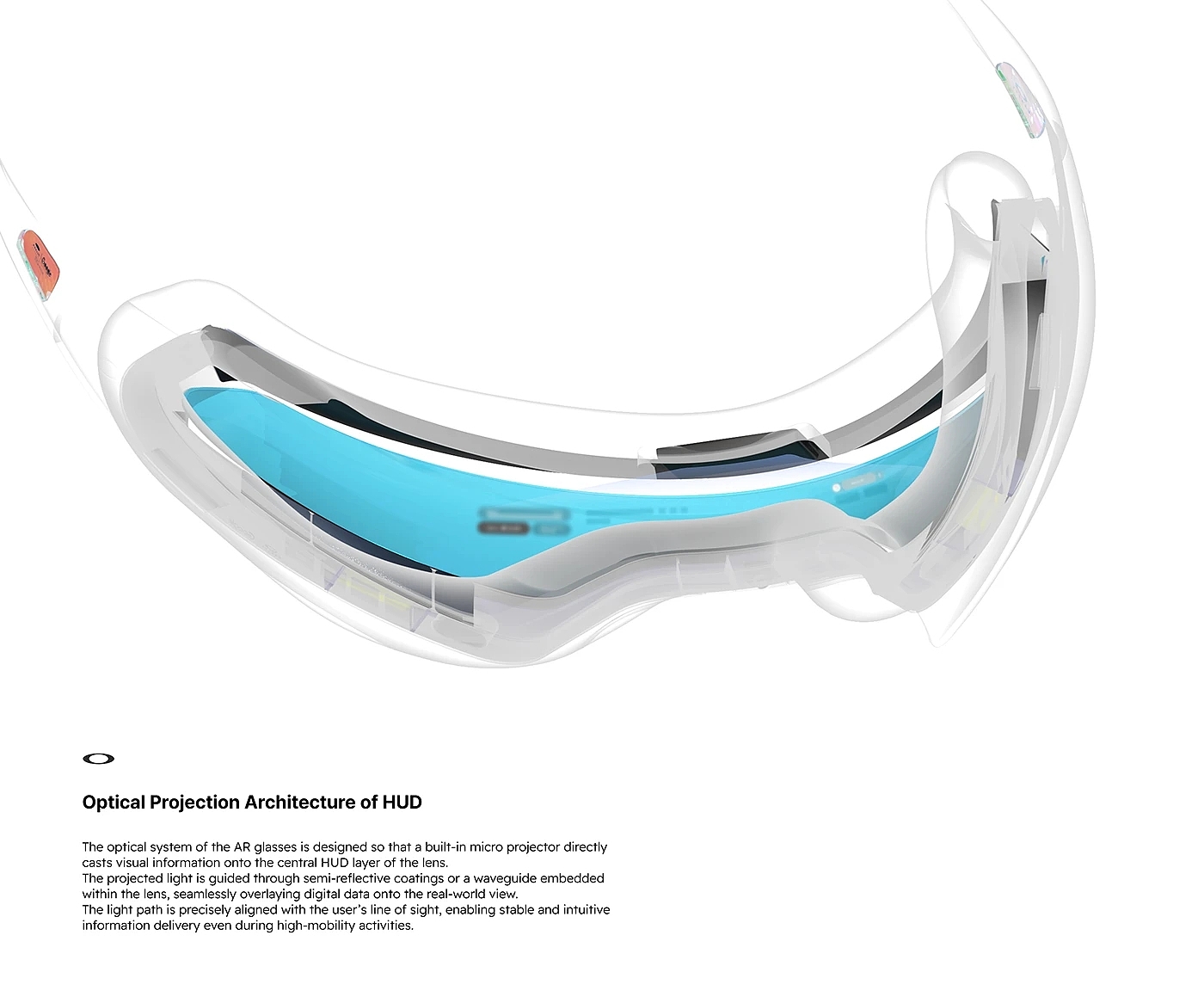 OAKLEY Aether，Ar glasses，Digital，Electronic equipment，