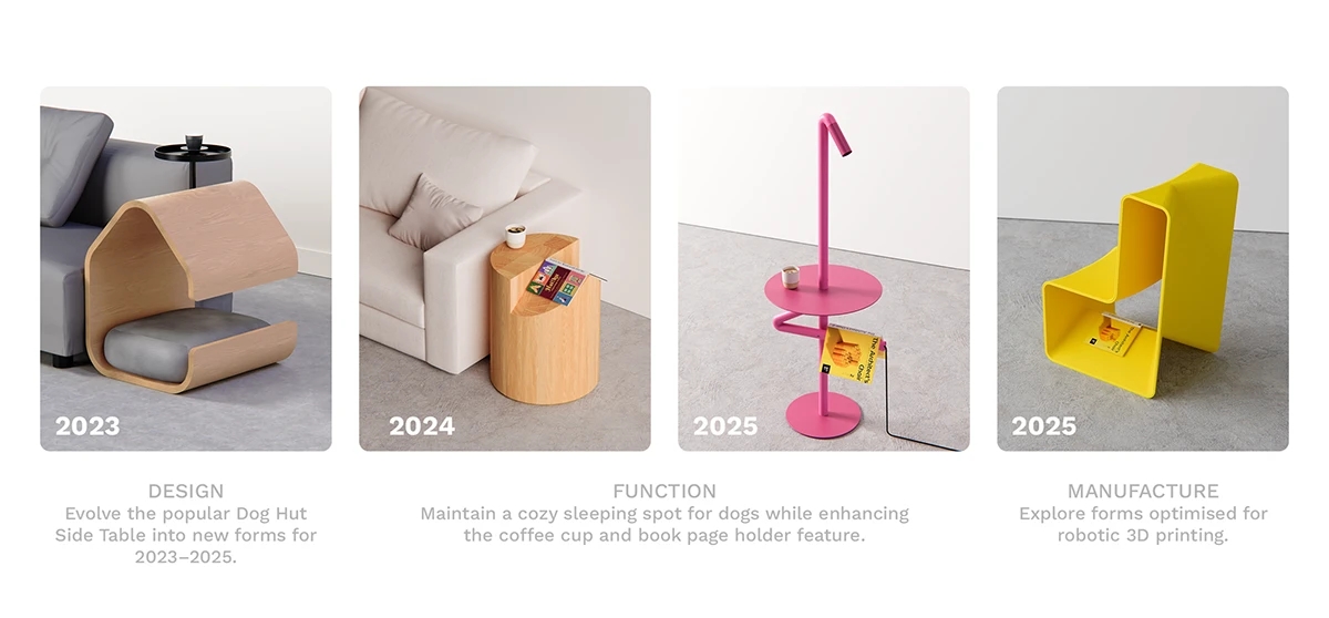 Dog Hut Side Table，furniture，Pet Supplies & Pet，originality，