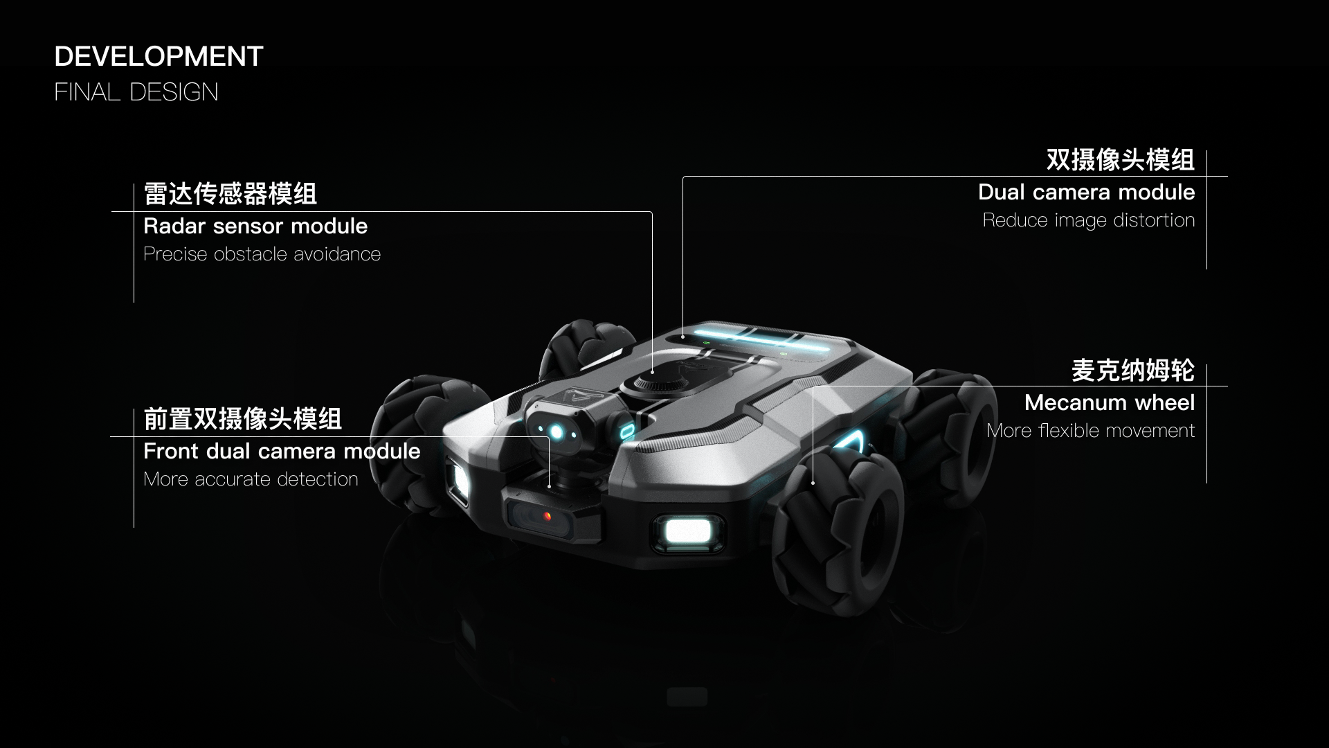 sample reels，Intelligent equipment，robot，Fresh Graduates Job Hunting，