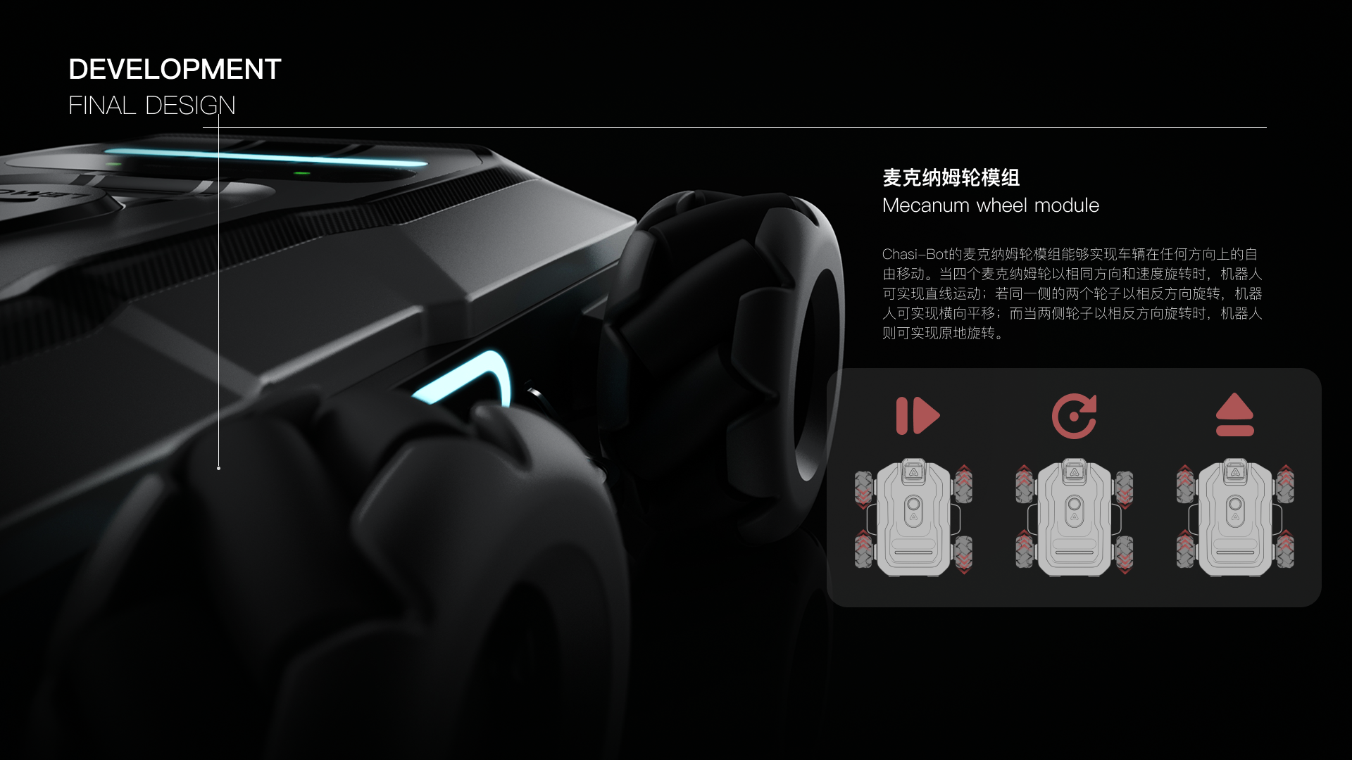 sample reels，Intelligent equipment，robot，Fresh Graduates Job Hunting，