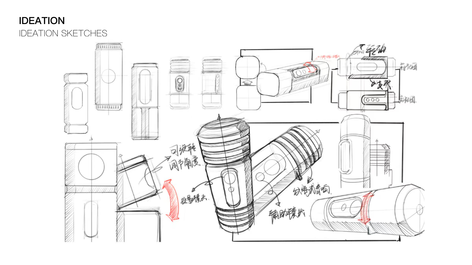 sample reels，Electronics，Projector，Fresh Graduates Job Hunting，