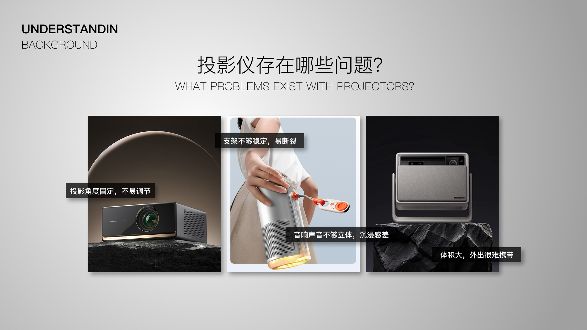 sample reels，Electronics，Projector，Fresh Graduates Job Hunting，