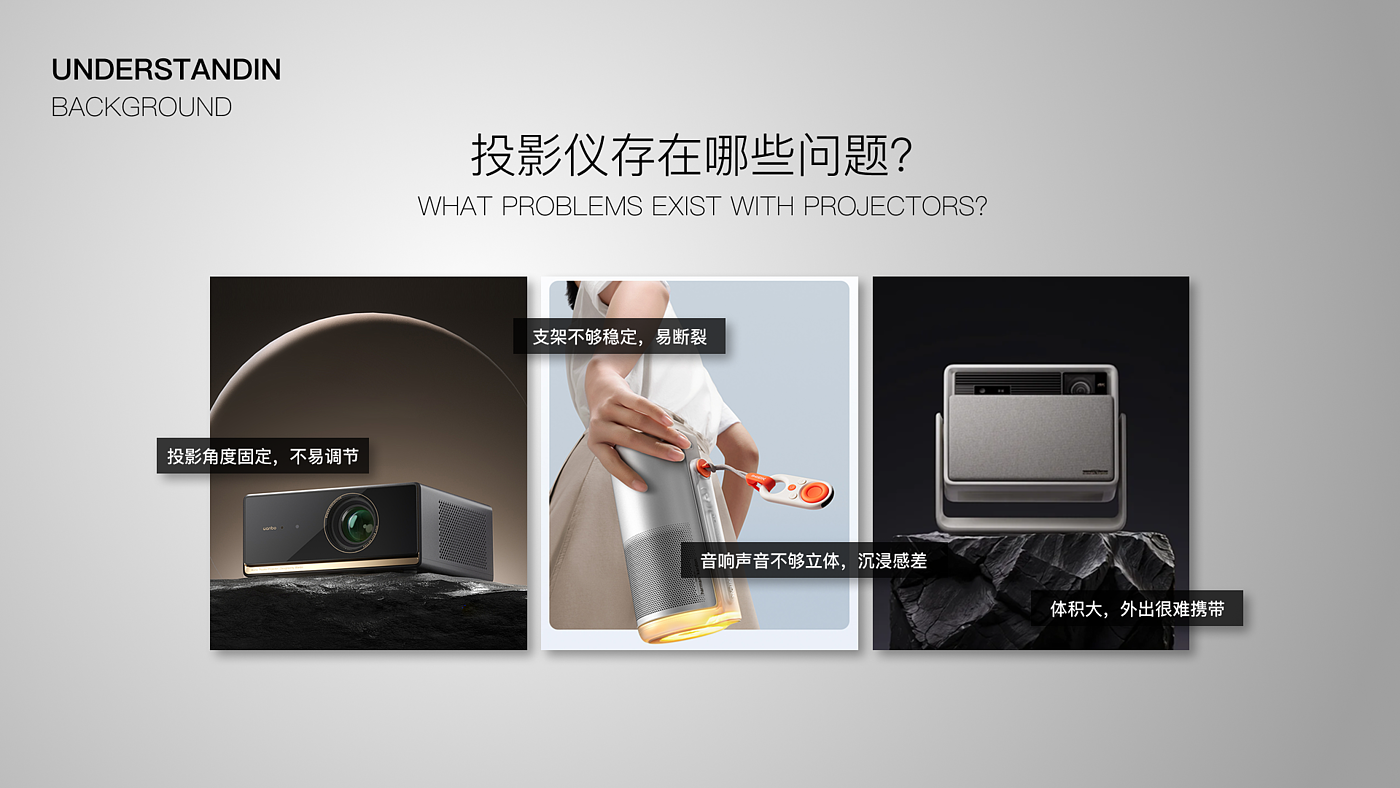sample reels，Electronics，Projector，Fresh Graduates Job Hunting，