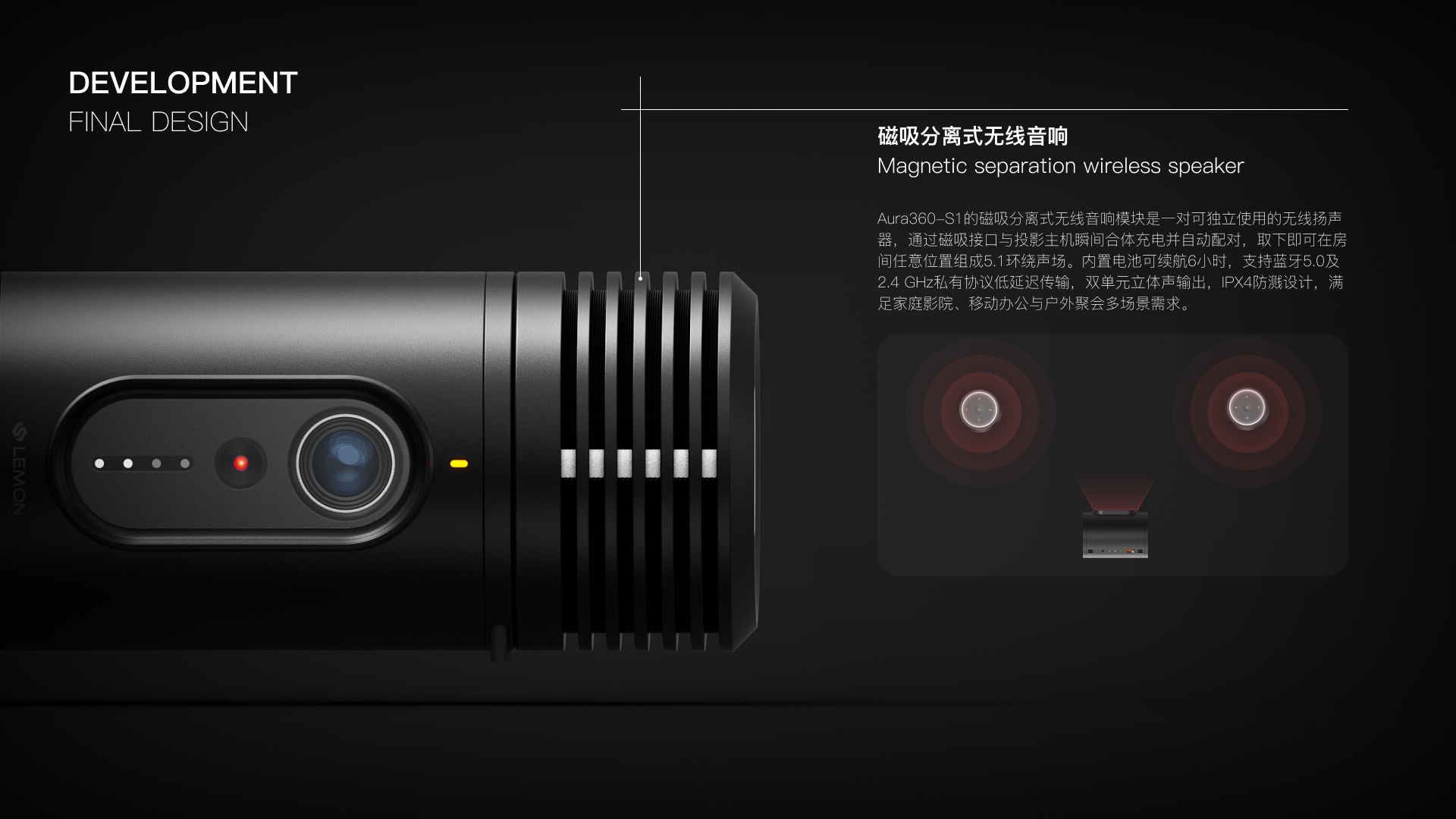 sample reels，Electronics，Projector，Fresh Graduates Job Hunting，