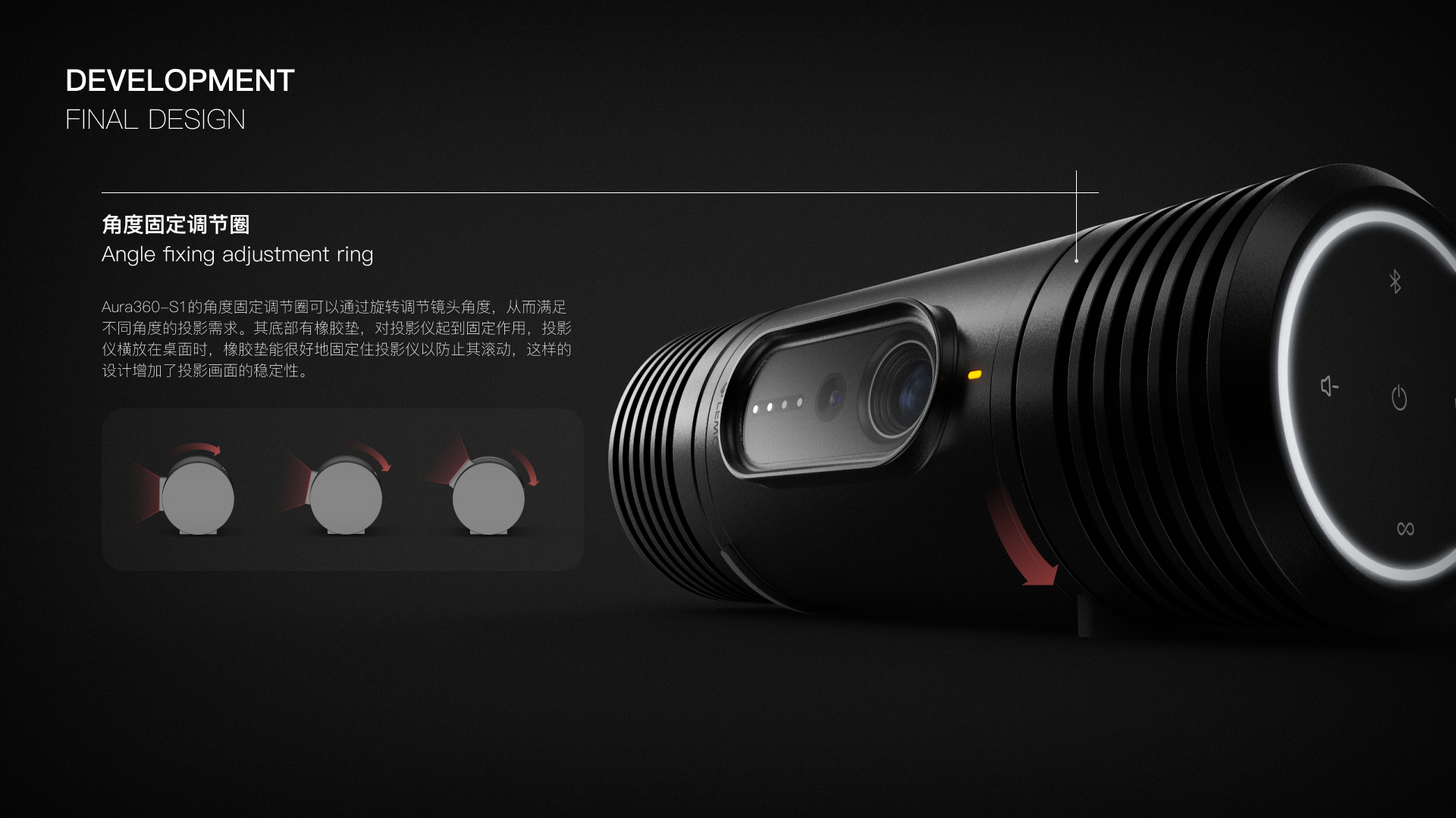 sample reels，Electronics，Projector，Fresh Graduates Job Hunting，