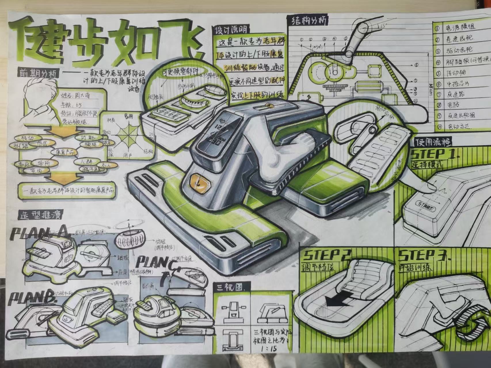 Postgraduate entrance examination for industrial design，Hand-painted Mike pen，Product Quick Questions，