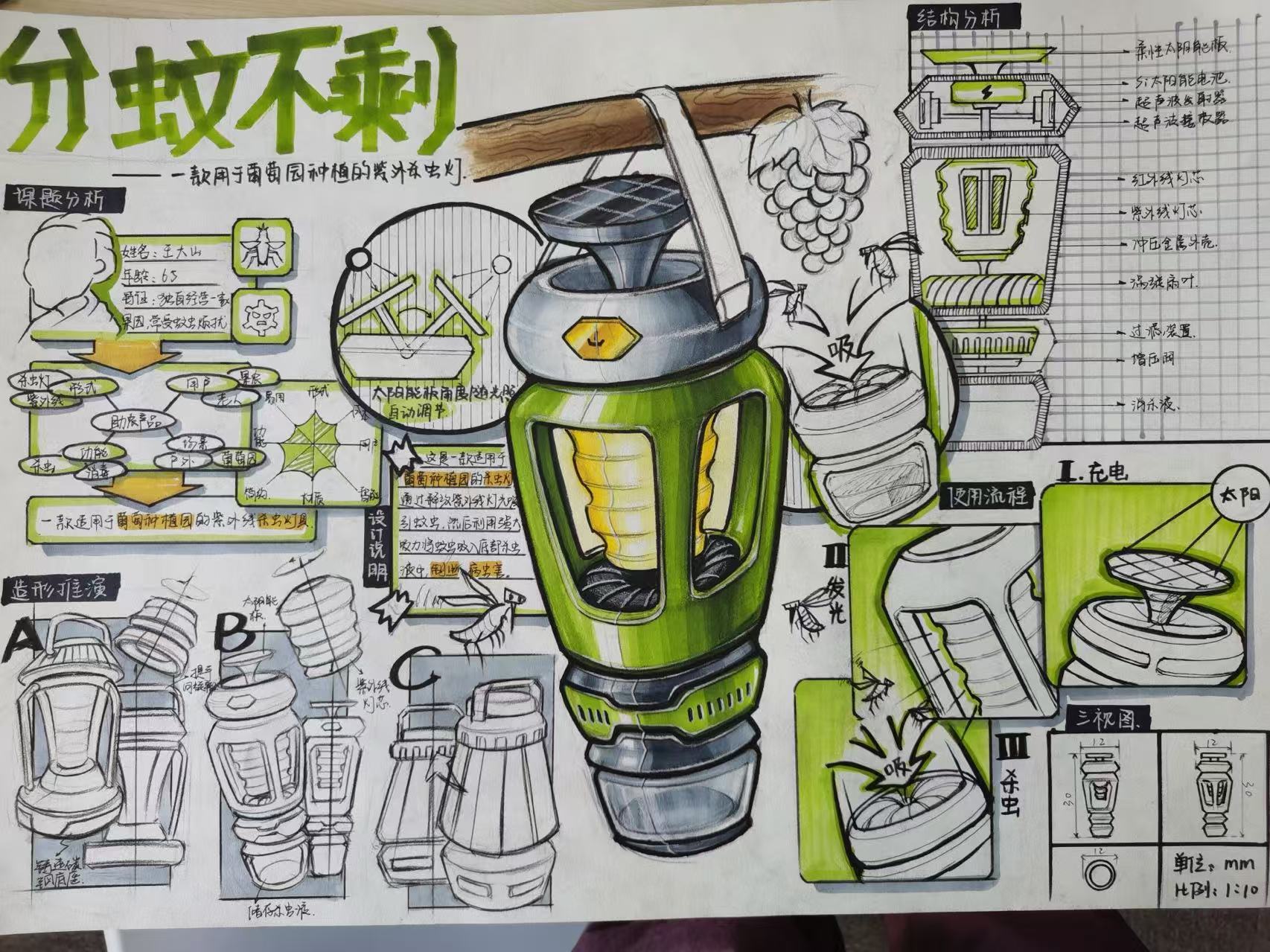 Postgraduate entrance examination for industrial design，Hand-painted Mike pen，Product Quick Questions，