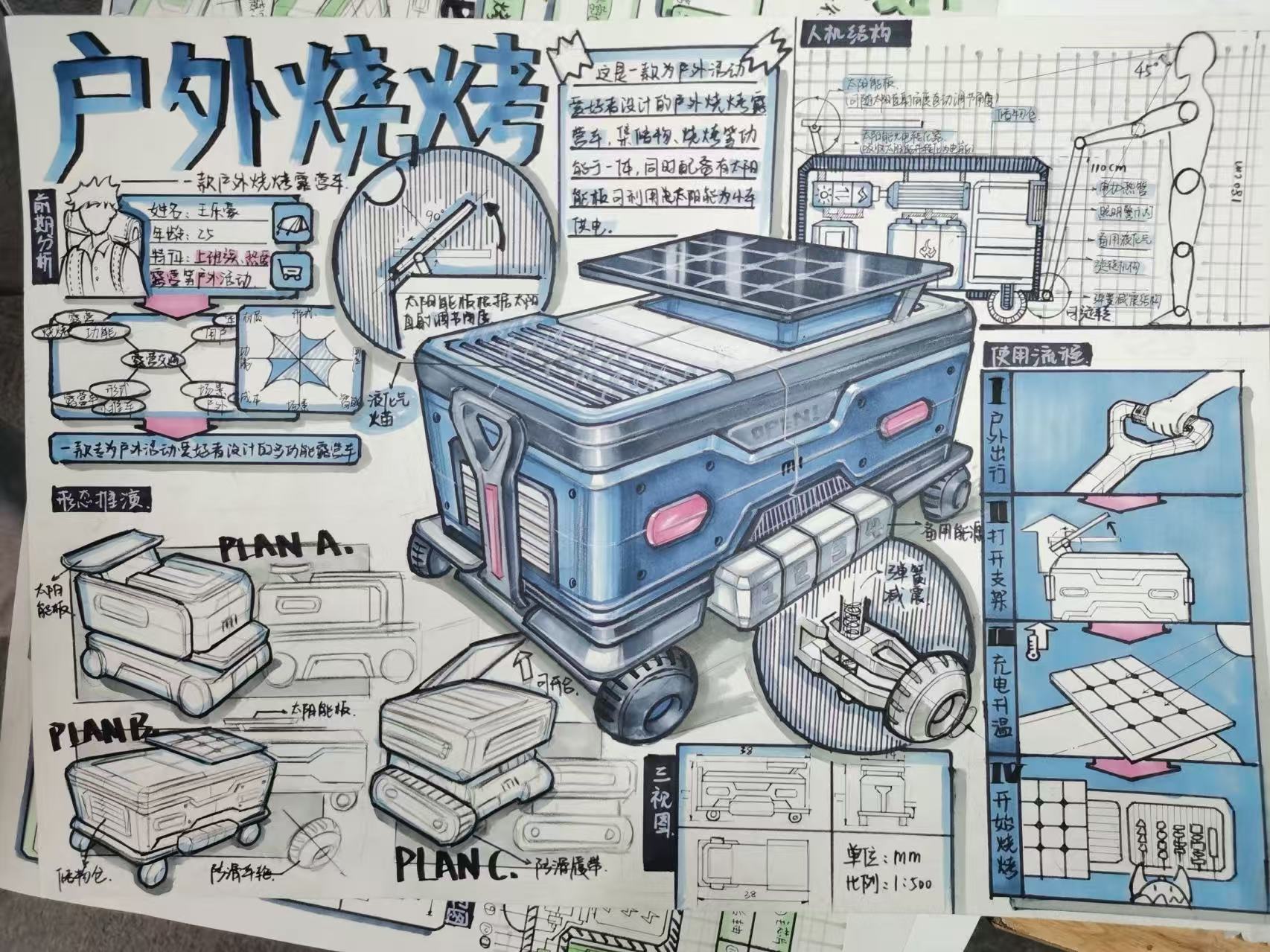Postgraduate entrance examination for industrial design，Hand-painted Mike pen，Product Quick Questions，