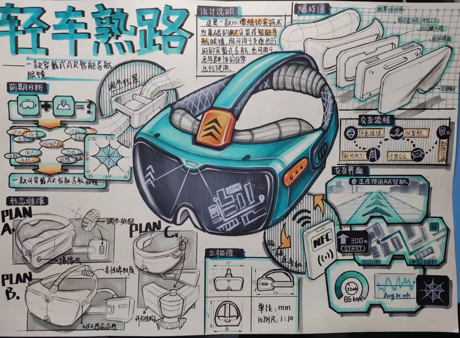 Postgraduate entrance examination for industrial design，Hand-painted Mike pen，Product Quick Questions，