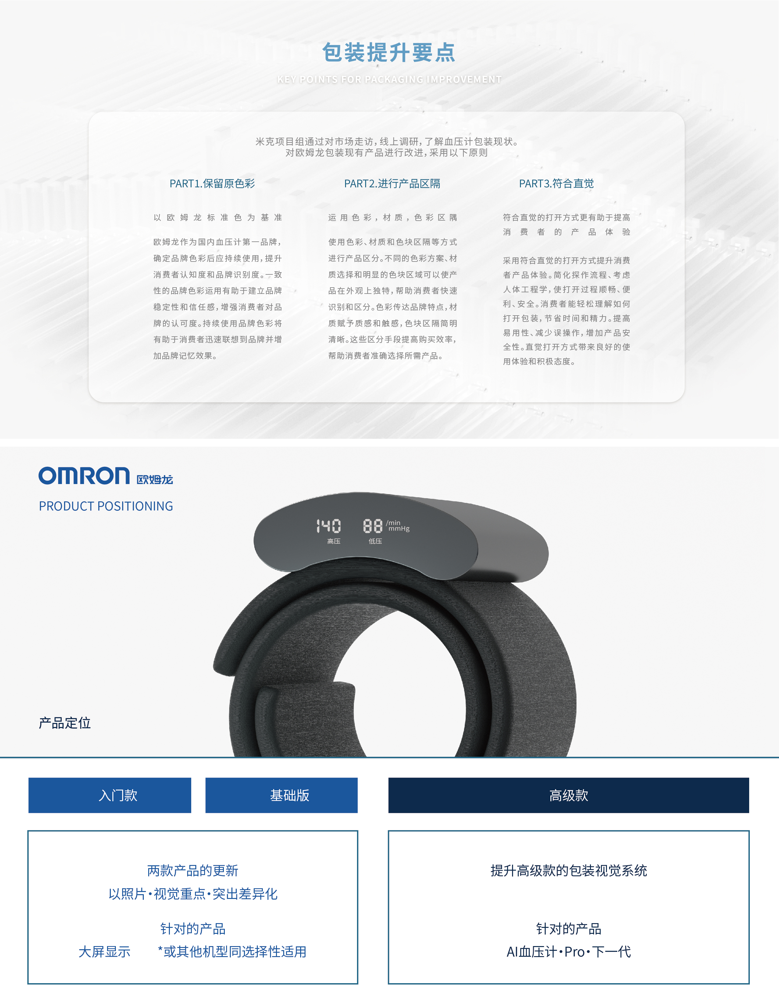 Graphic Artist Designer，packing design，3D rendering，OMRON，Brand upgrade，Production，electronic product，sign，