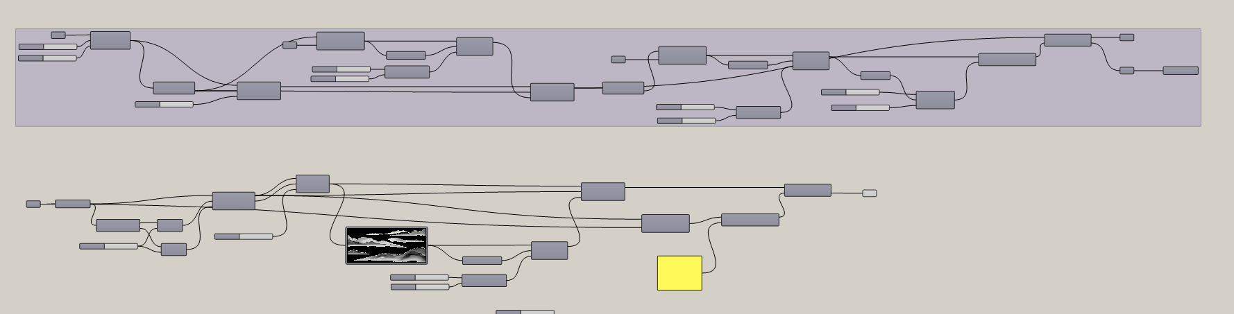 texture，grasshopper，cmf，