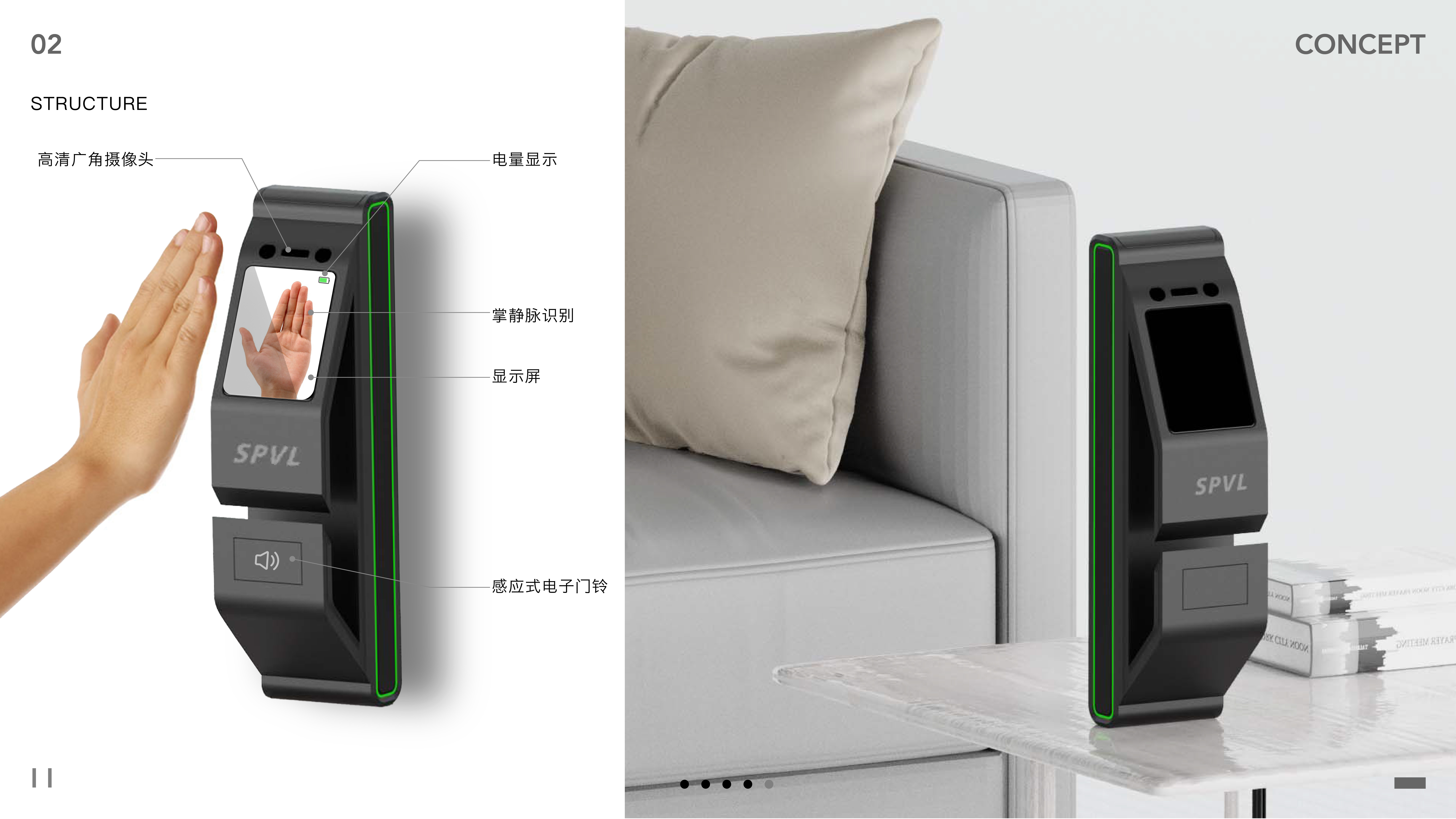 Lamp design，Intelligent lock design，Fascia gun design，Storage box design，building monitoring，Pet shelter，