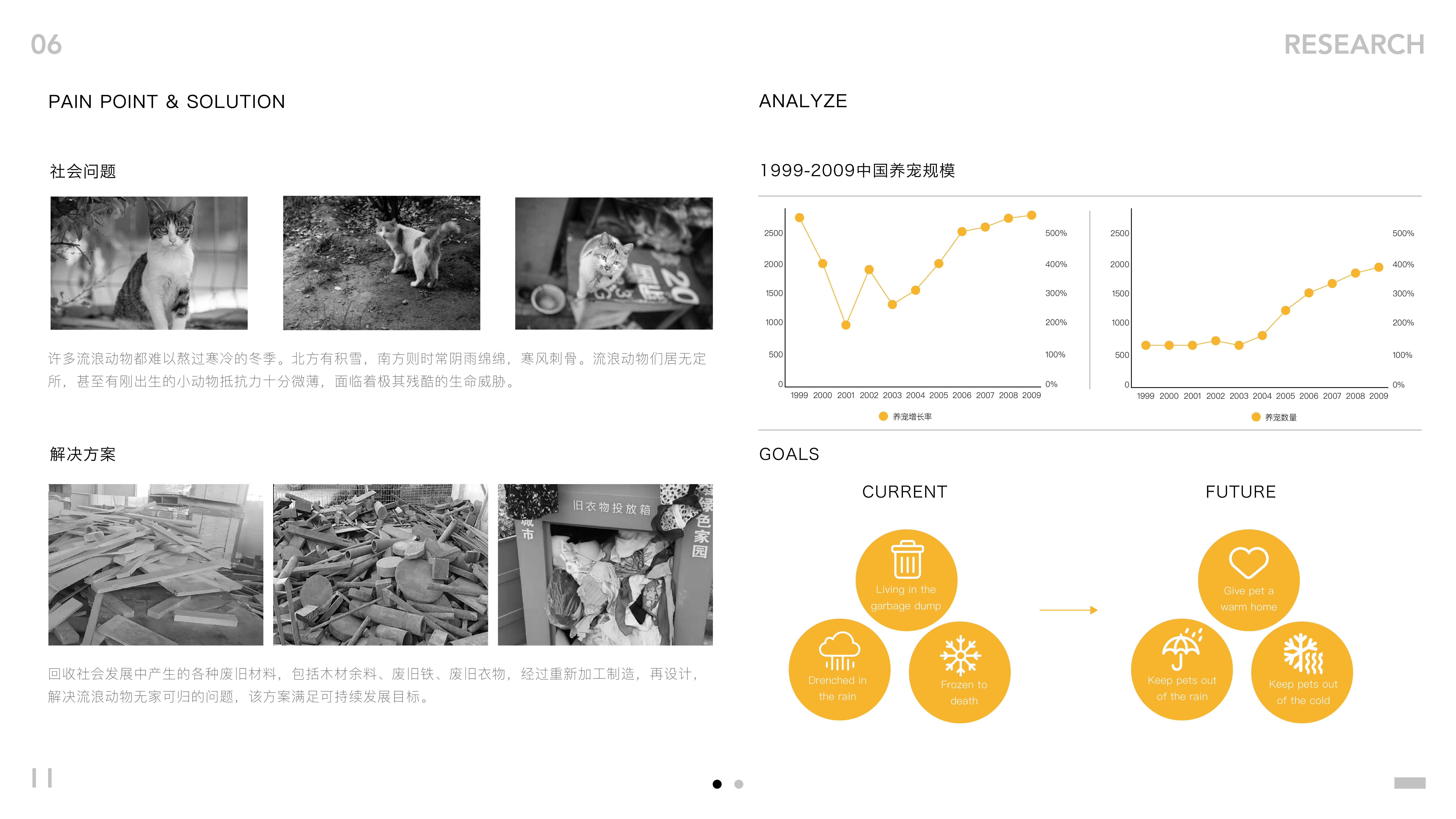 Lamp design，Intelligent lock design，Fascia gun design，Storage box design，building monitoring，Pet shelter，