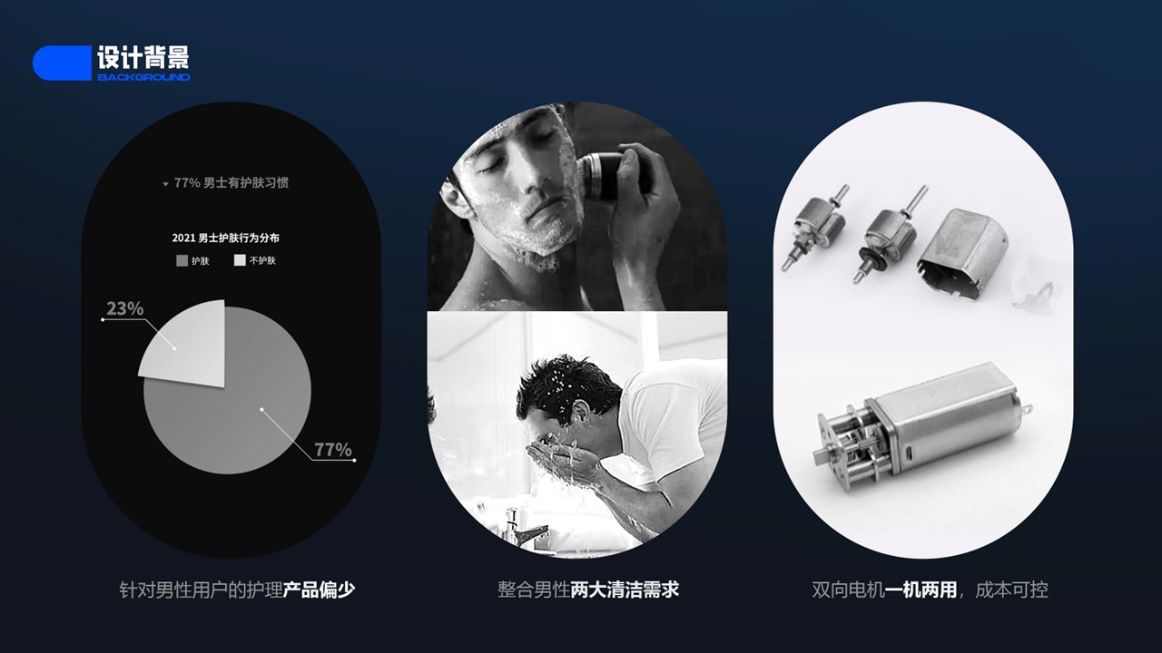 razor，Face washing instrument，Men's care，Cleanser，