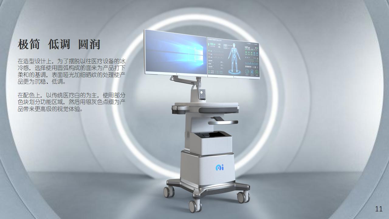 Appearance design，Medical equipment，