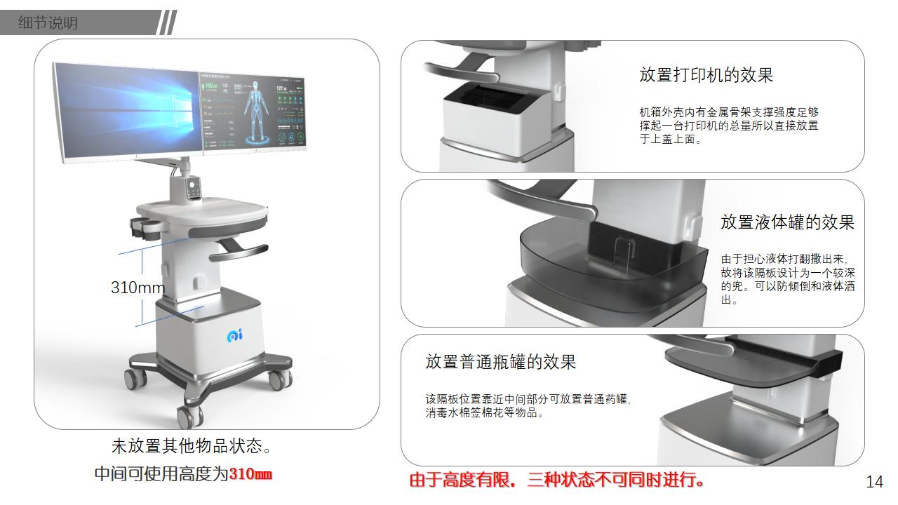 Appearance design，Medical equipment，