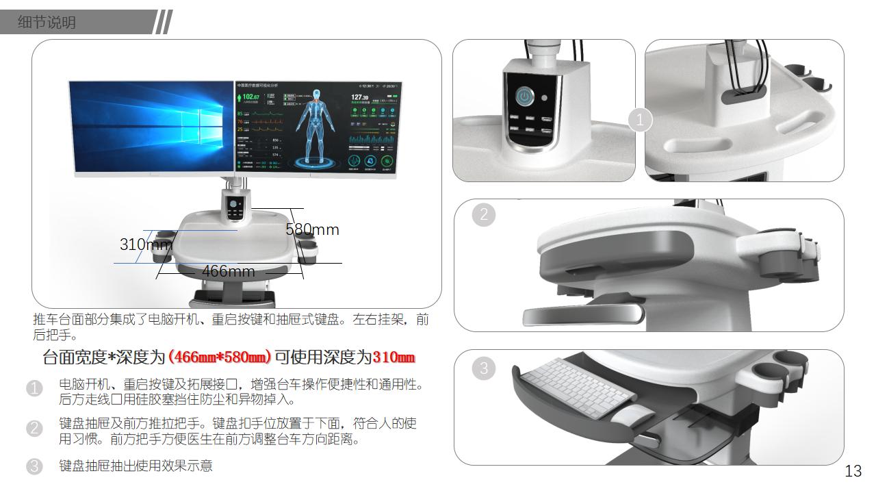 Appearance design，Medical equipment，