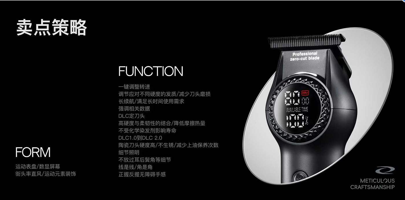 Brand vision，