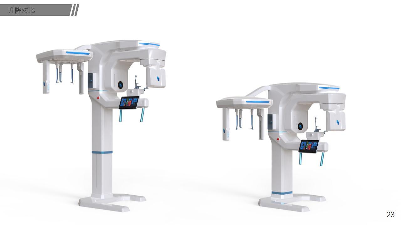 Appearance design，Medical equipment，