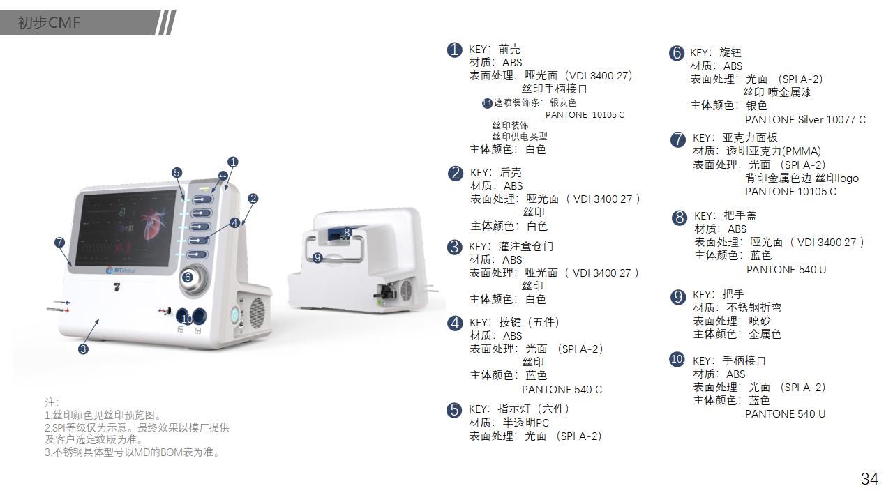 Medical equipment，