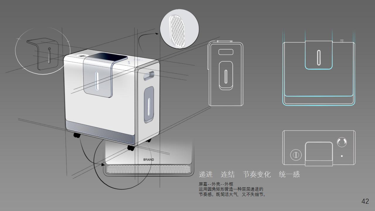 Appearance design，
