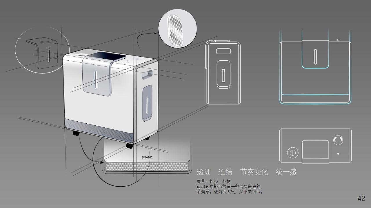Appearance design，