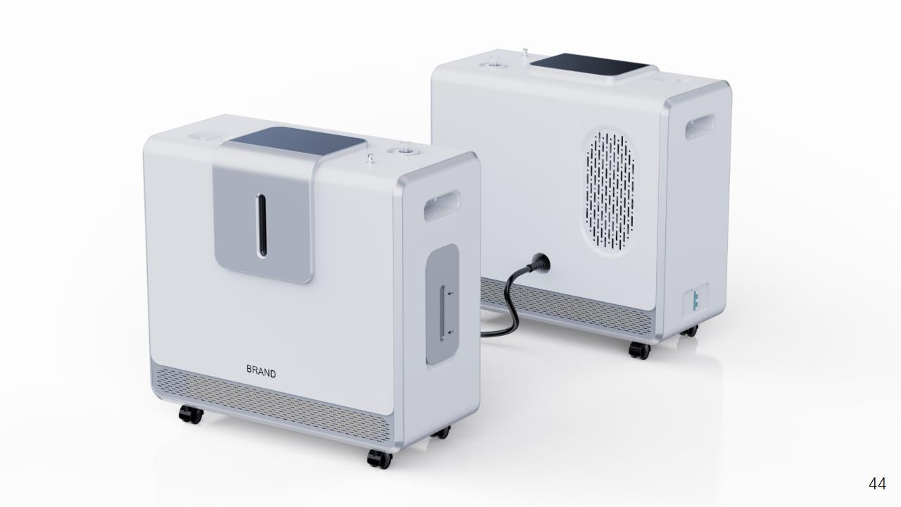 Appearance design，