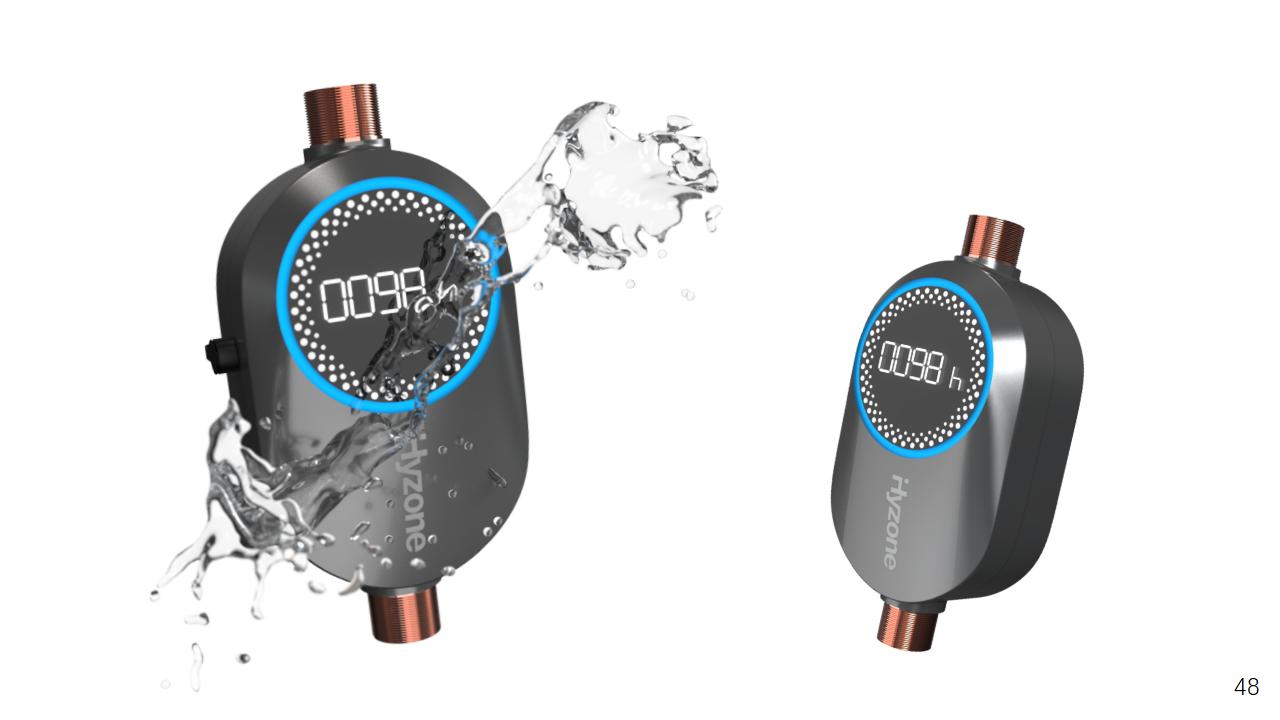 Appearance design，