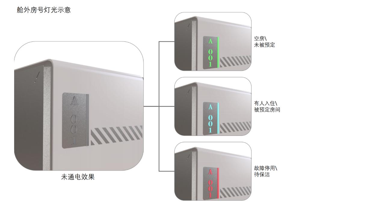 Silent cabin appearance modification，