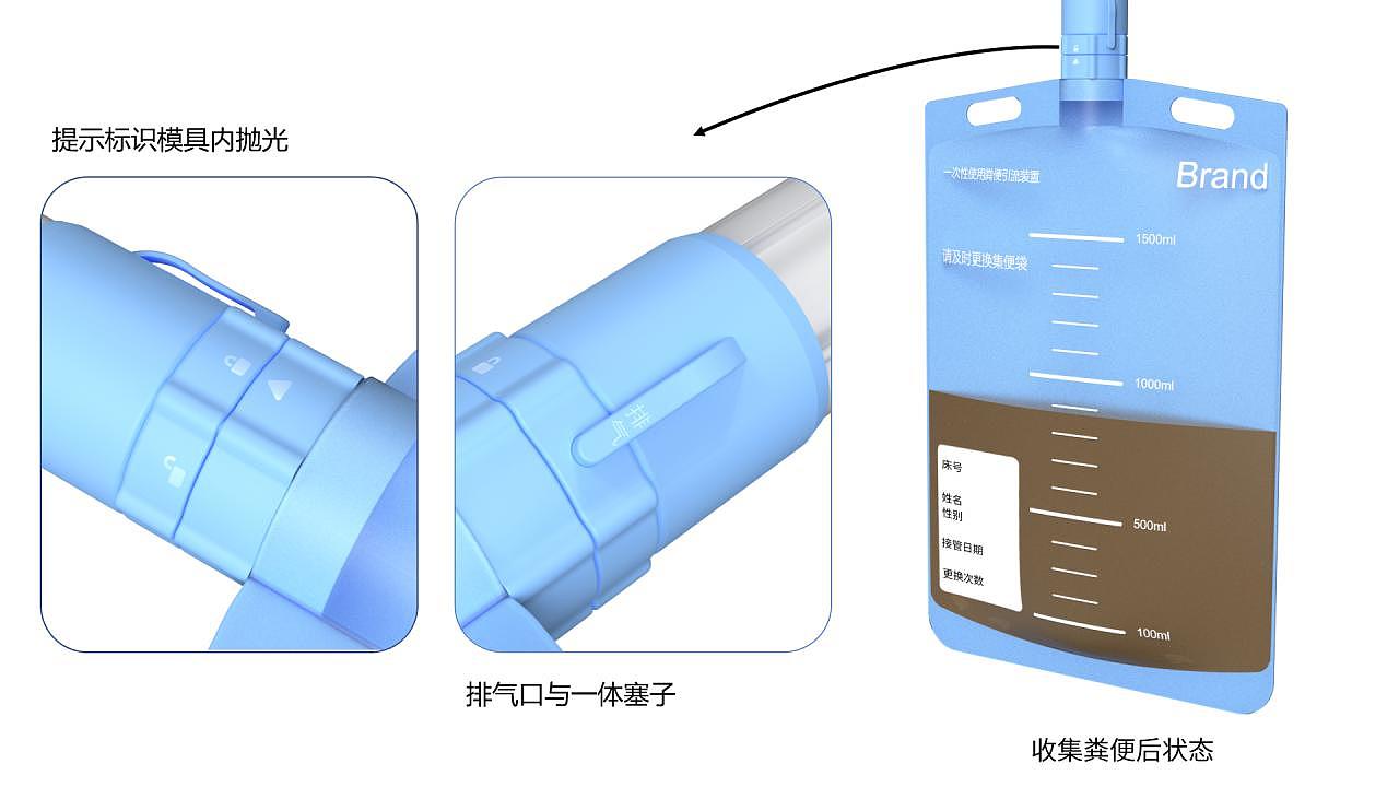 passive device，