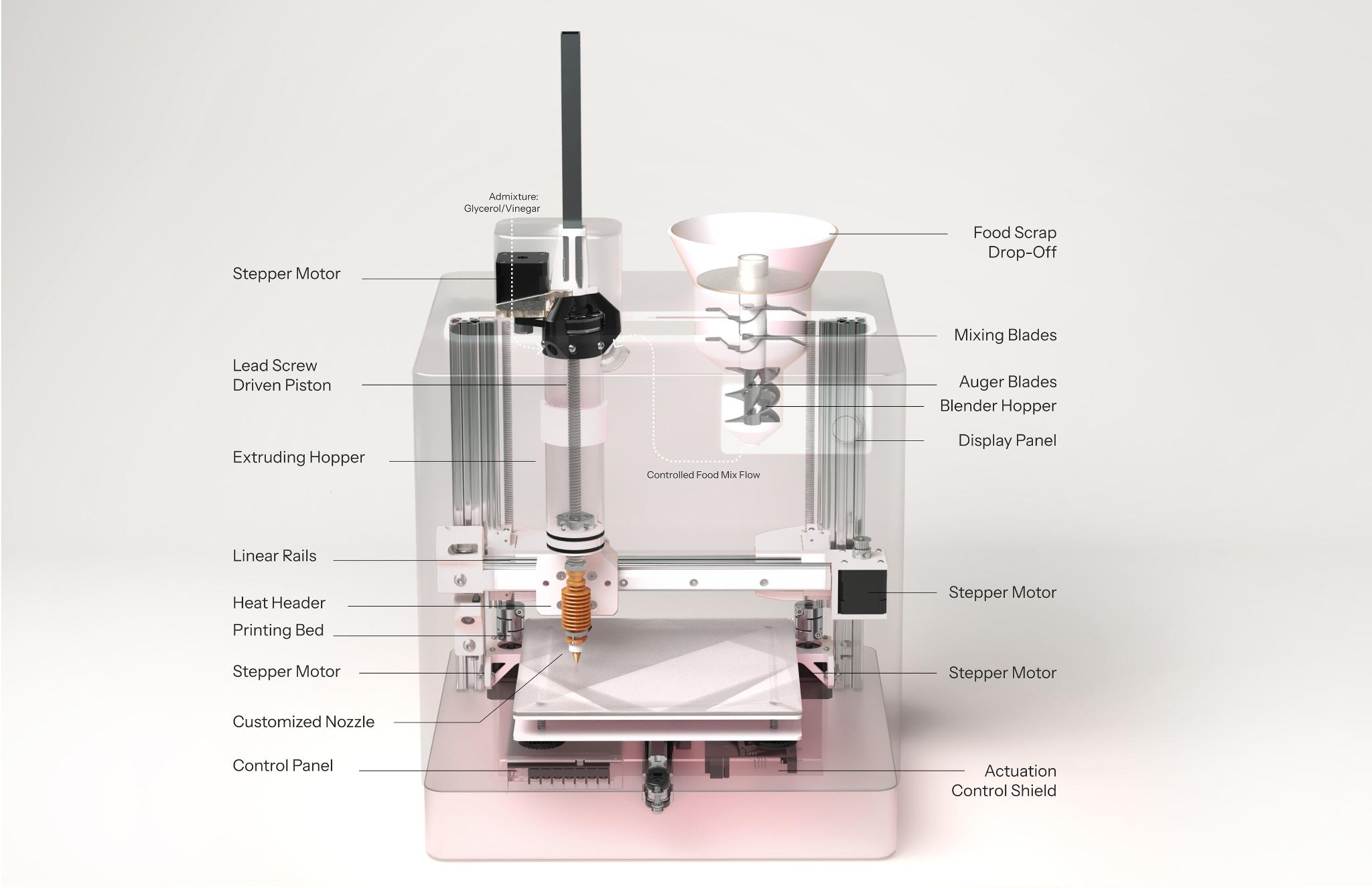 Zhejiang One Point，Shenzhen One Point，One point of consultation，One Point Design，Award declaration，If Award，