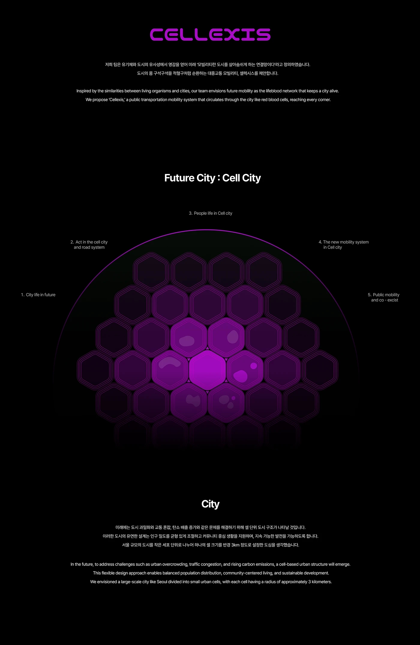 Cellexis，vehicle，industrial design，automobile，