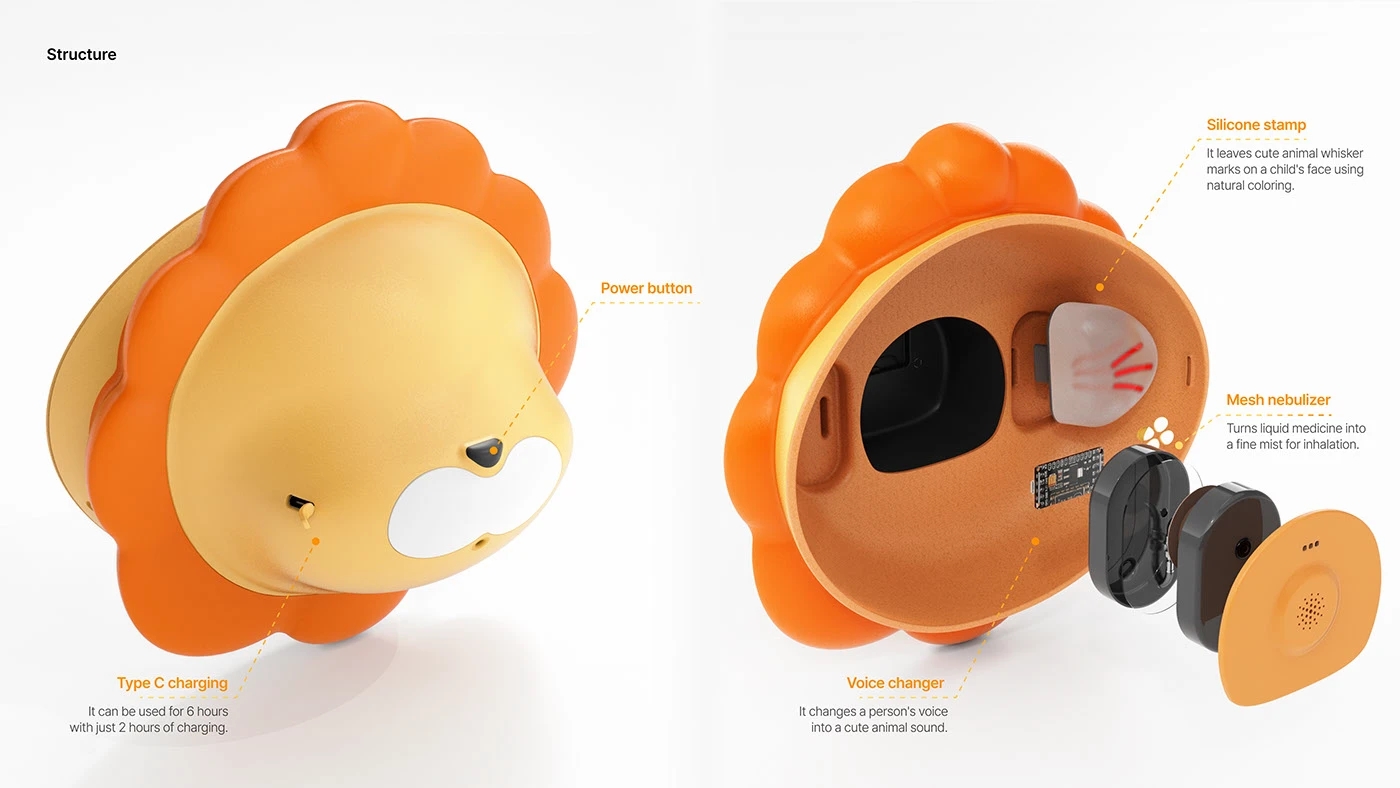 ZooBree，Atomizer，Medical supplies，Maternal and infant products，