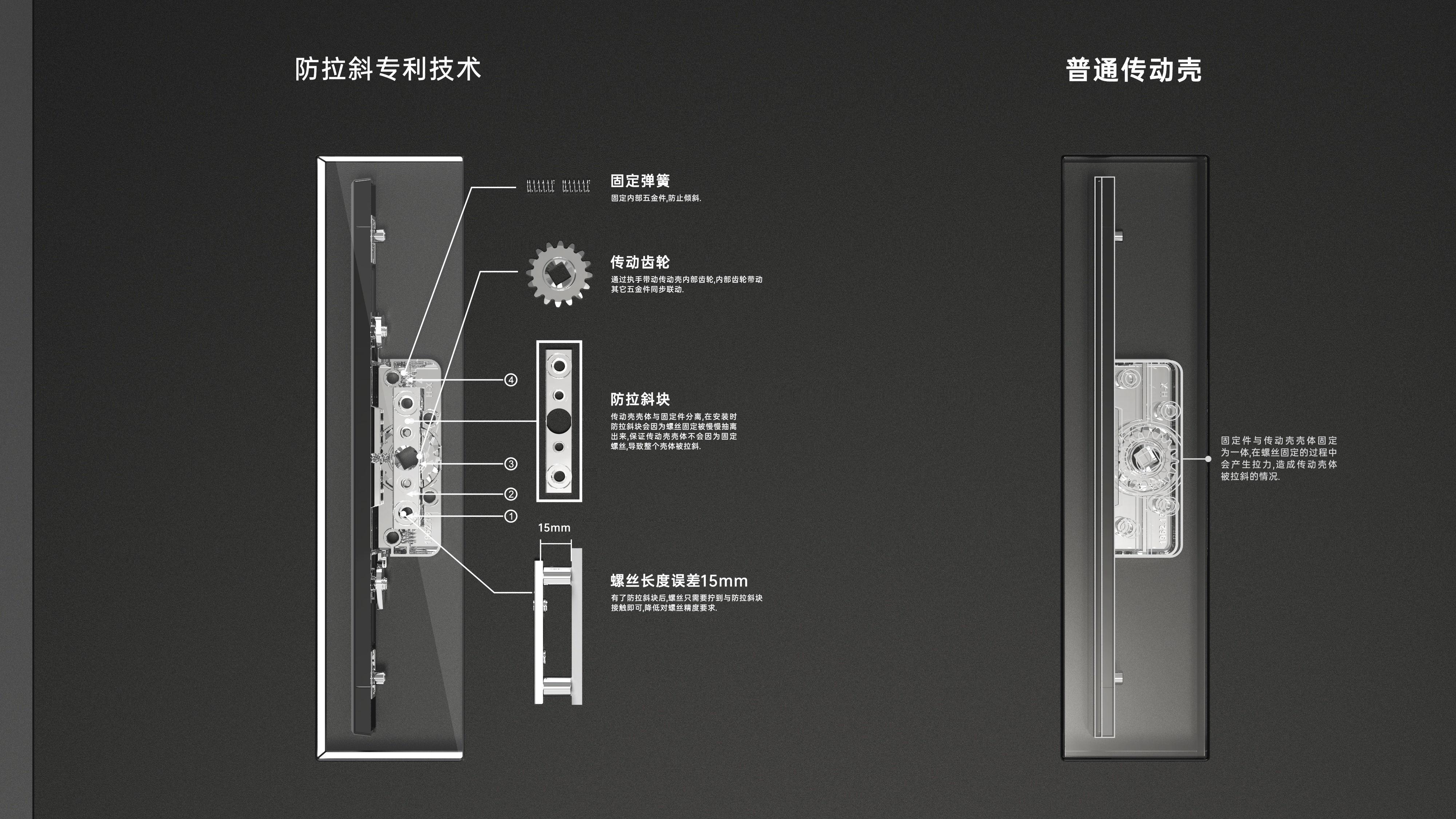 Demonstration Props，Display props，hardware，Door and window hardware，