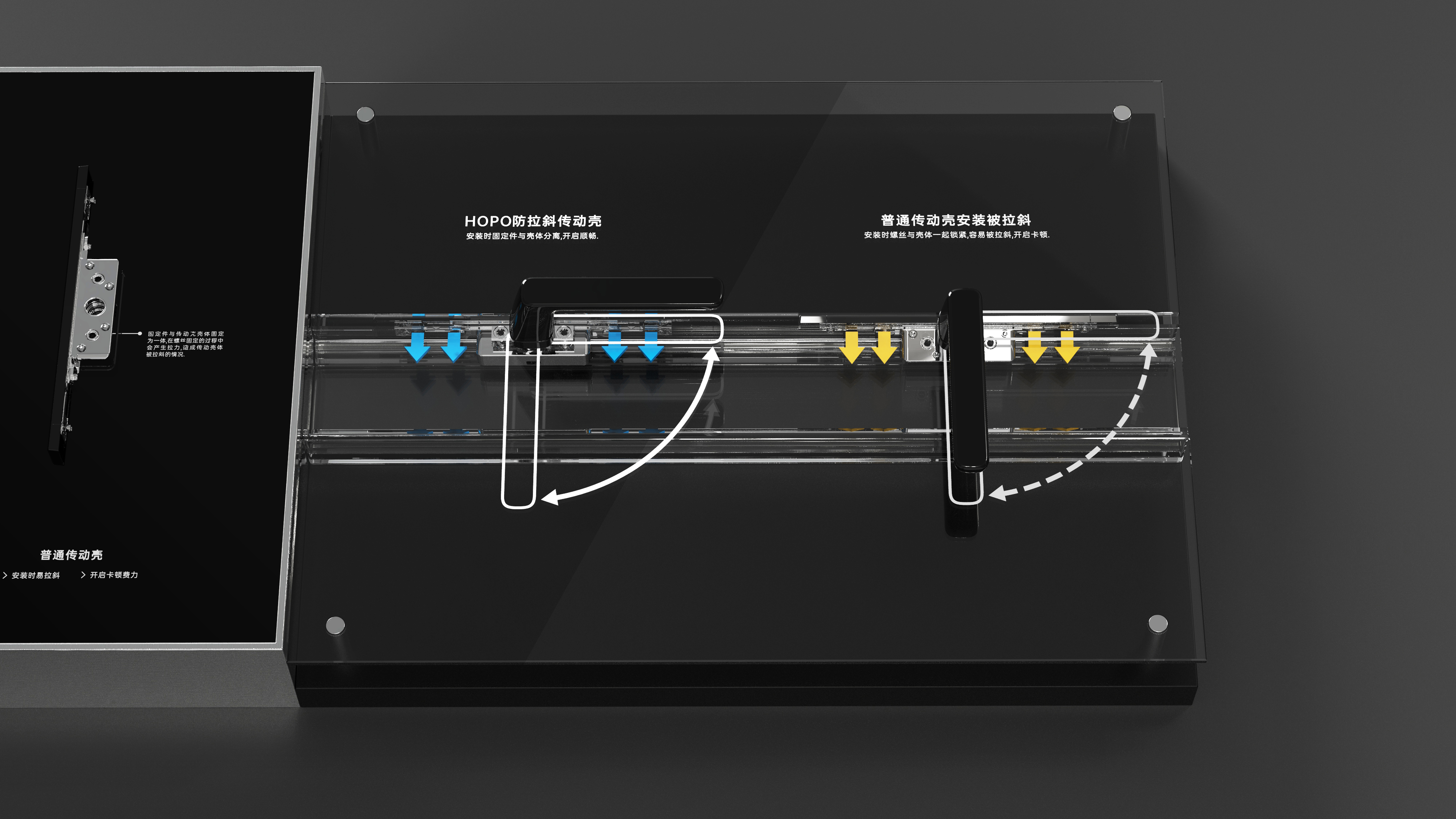 Demonstration Props，Display props，hardware，Door and window hardware，