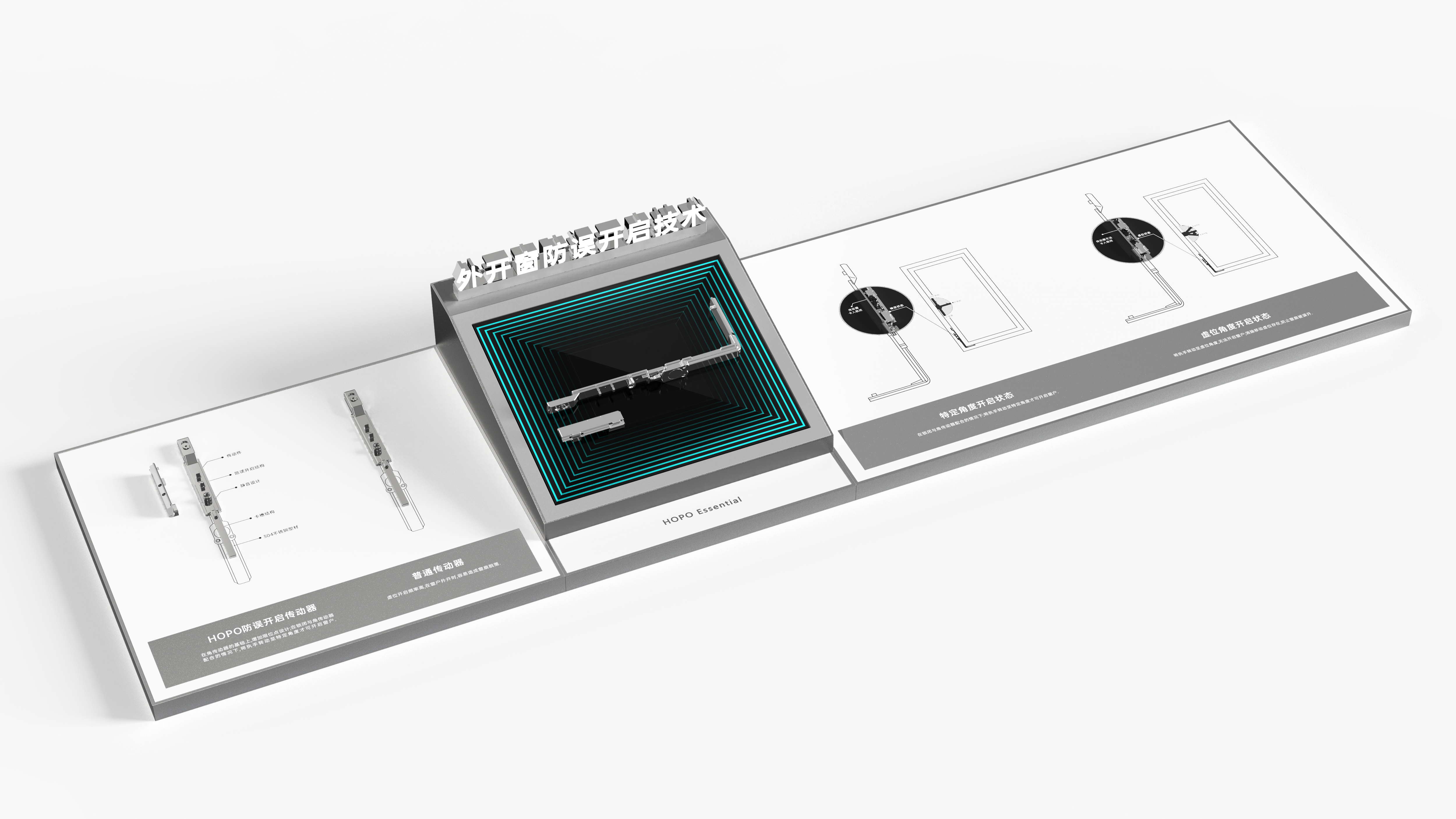 Display props，Demonstration Props，Hardware industry，doors and windows，