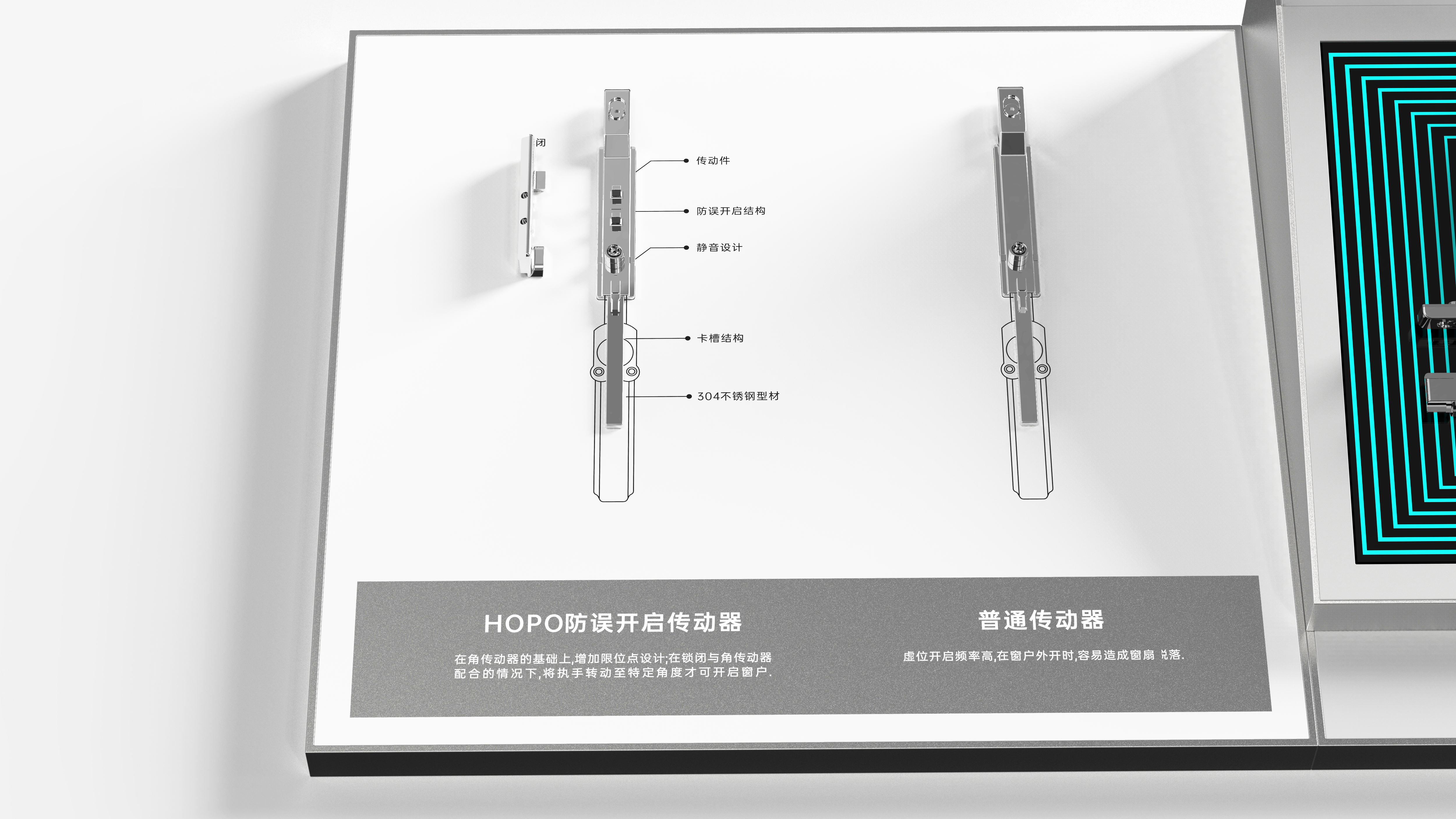 Display props，Demonstration Props，Hardware industry，doors and windows，